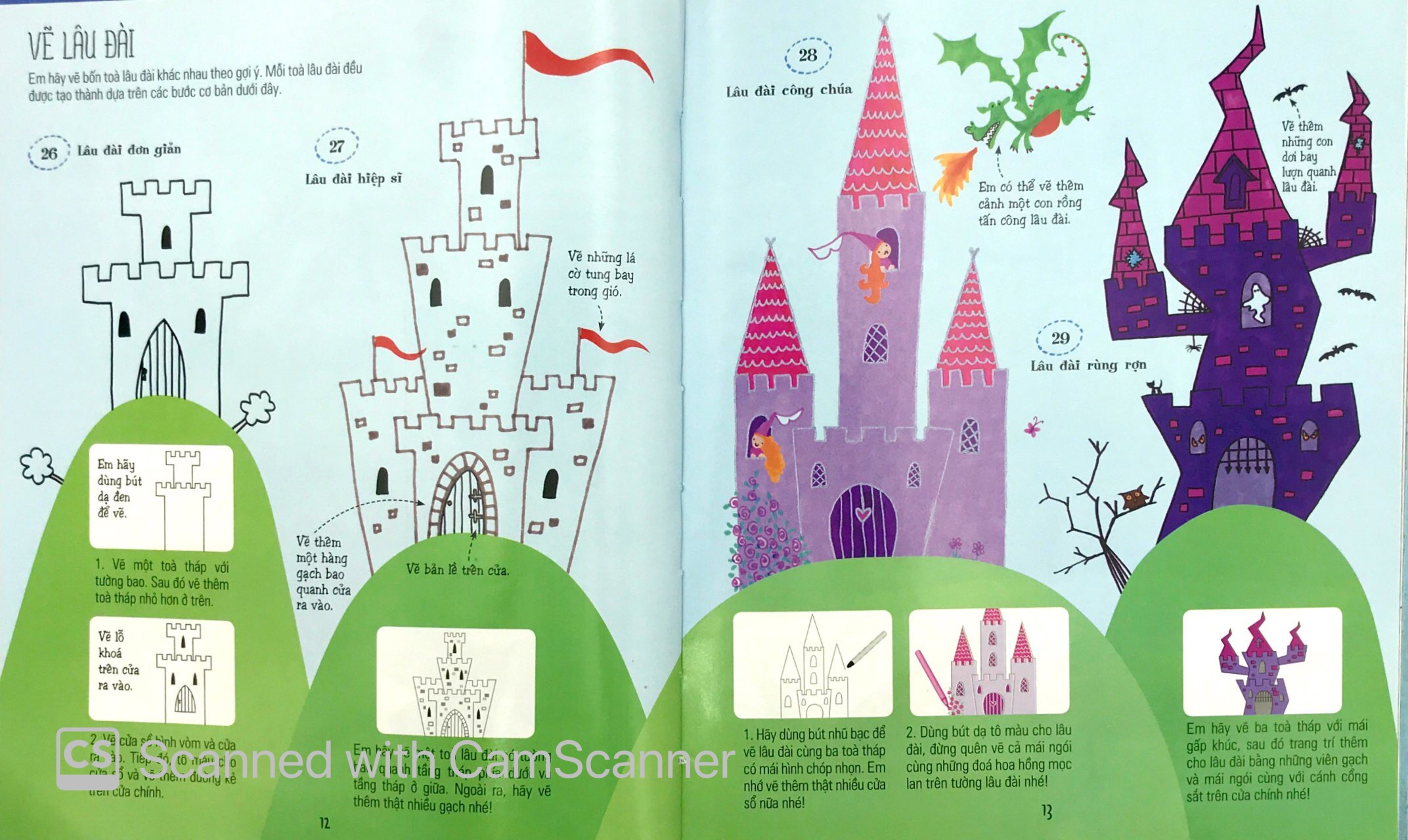 1000 ý tưởng sáng tạo T1 - Biến cái không thể thành có thể