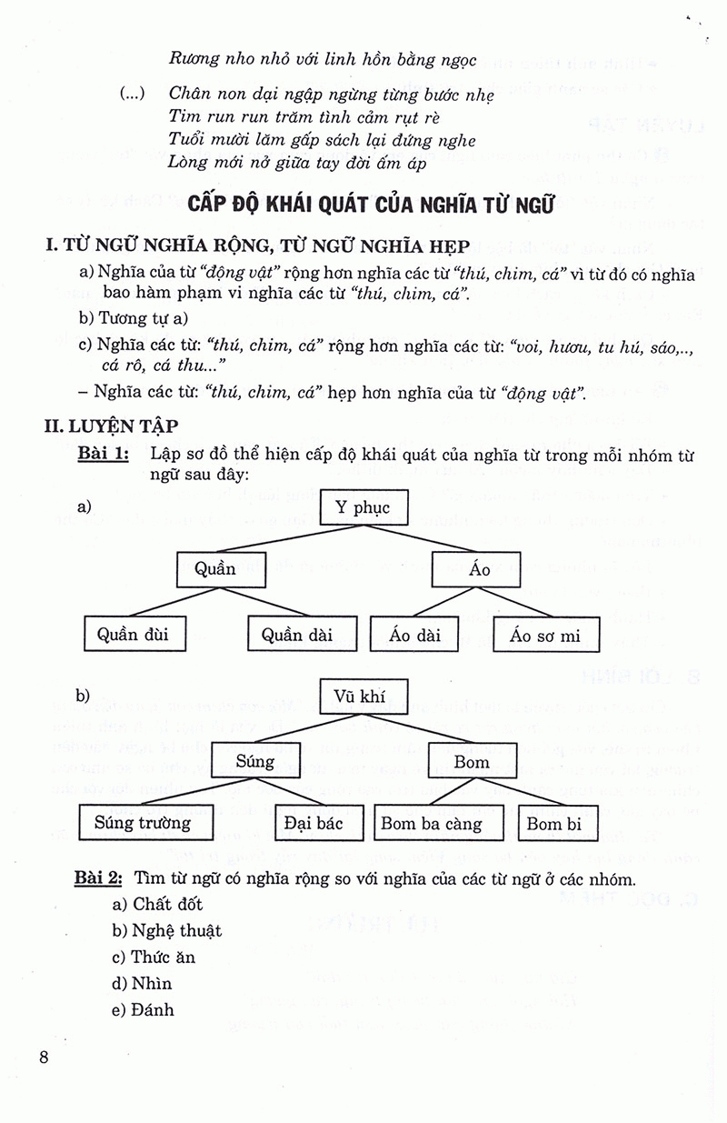 Rèn Luyện Kỹ Năng Tích Hợp Ngữ Văn 8 PDF đọc ebook online, epub online, nghe sách nói audio miễn phí. Rèn Luyện Kỹ Năng Tích Hợp Ngữ Văn 8 PDF đọc ebook online, epub online, nghe sách nói audio miễn phí.