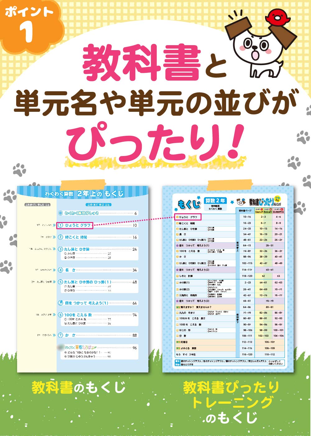 教科書ぴったりトレーニング 小学5年 英語 東京書籍版 教科書完全対応 オールカラー Kyoukasho Pittari Toreeningu Higashisho Eigo 5 Nen