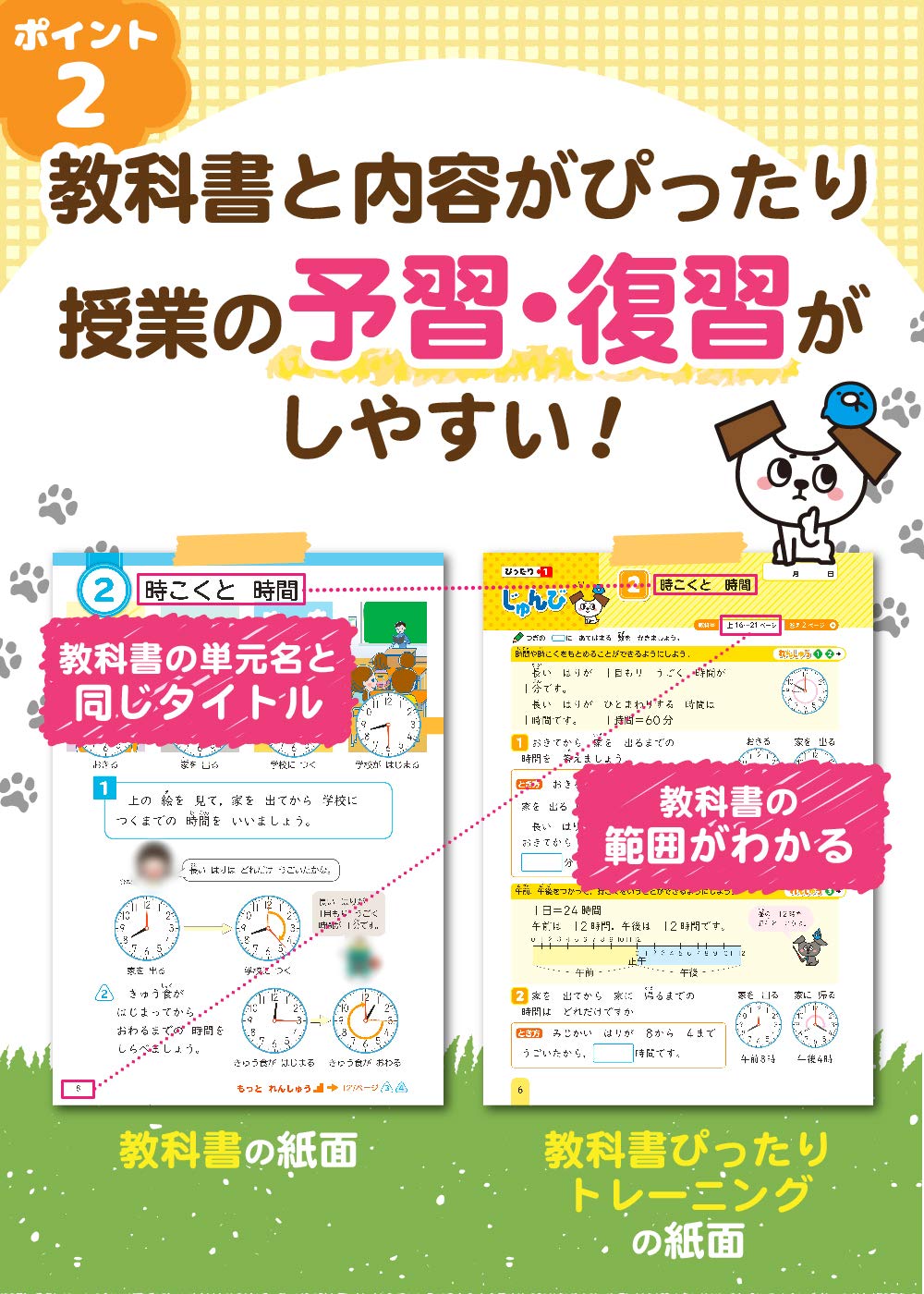 教科書ぴったりトレーニング 小学5年 英語 東京書籍版 教科書完全対応 オールカラー Kyoukasho Pittari Toreeningu Higashisho Eigo 5 Nen