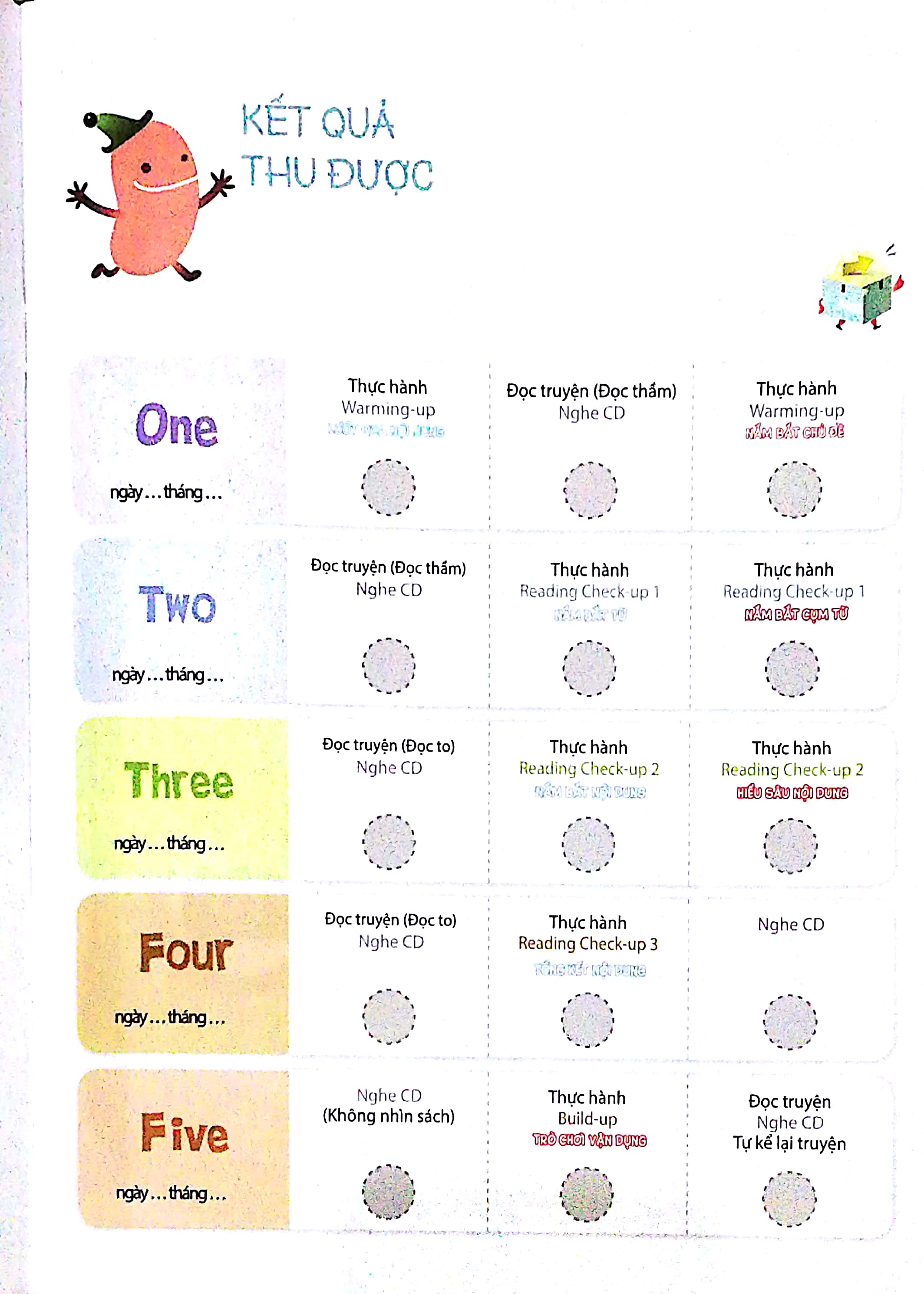 Biển Báo - Sách Bài Tập PDF Biển Báo - Sách Bài Tập PDF