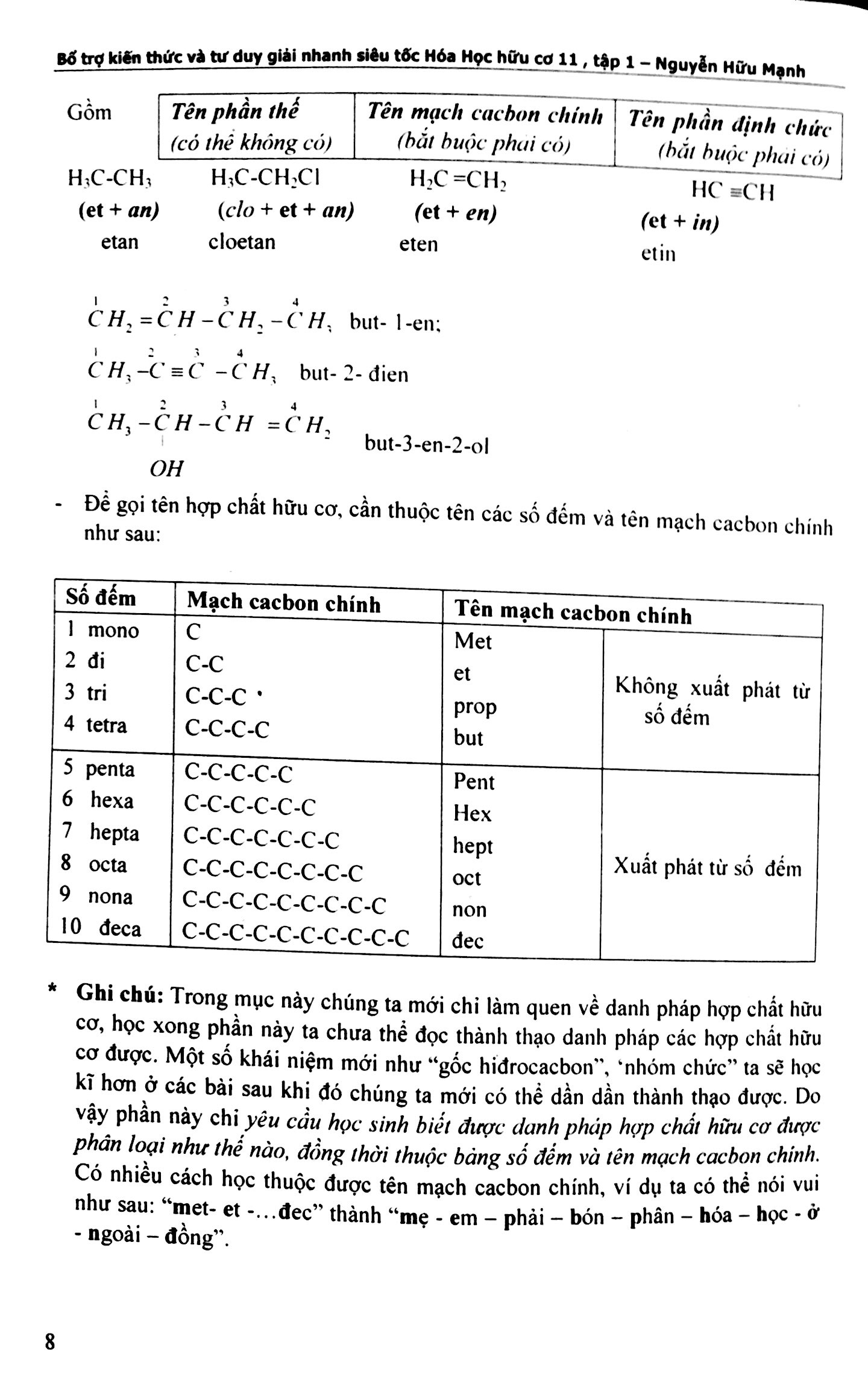 Bổ Trợ Kiến Thức Và Tư Duy Giải Nhanh Siêu Tốc Hóa Học Hữu Cơ Lớp 11 (Tập 1) PDF đọc ebook online, epub online, nghe sách nói audio miễn phí.