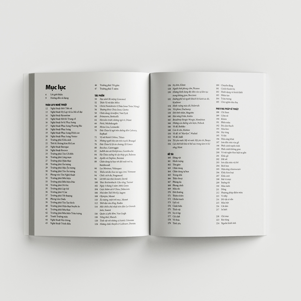 Câu Chuyện Nghệ Thuật PDF