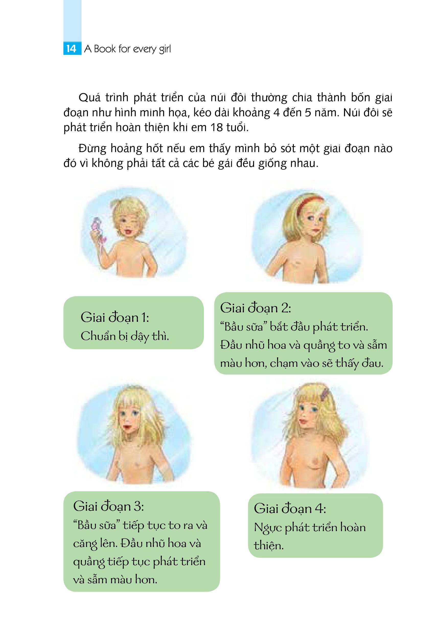 Cẩm Nang Con Gái PDF