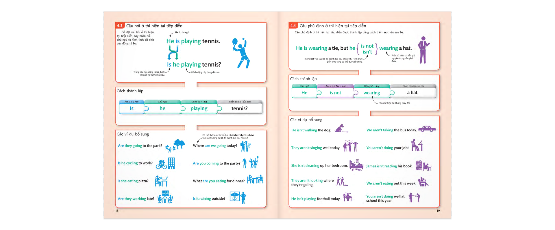 English For Everyone - English Grammar Guide PDF English For Everyone - English Grammar Guide PDF