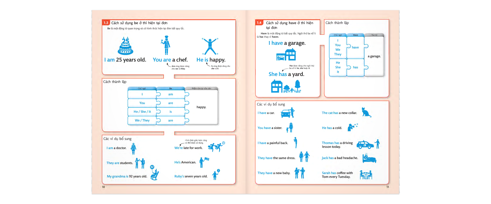 Sách English For Everyone - English Grammar Guide - FAHASA.COM