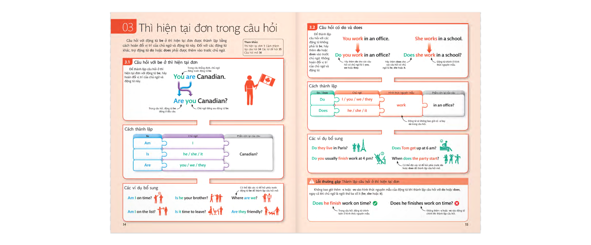 English For Everyone - English Grammar Guide PDF English For Everyone - English Grammar Guide PDF