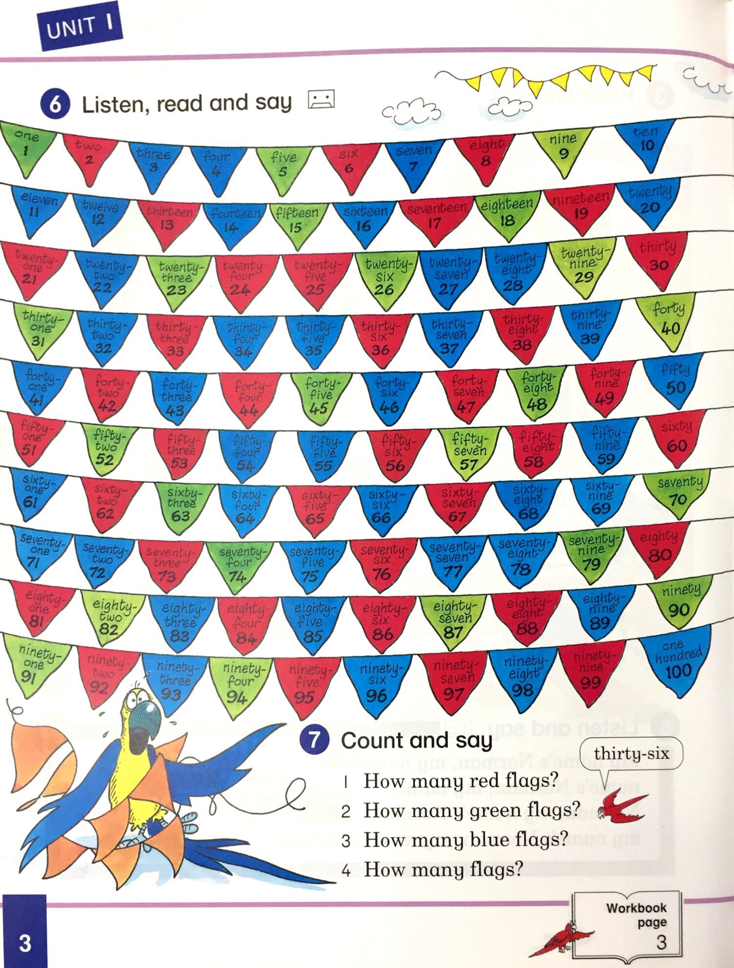 Get Set Go! 3: Pupil's Book - FAHASA.COM