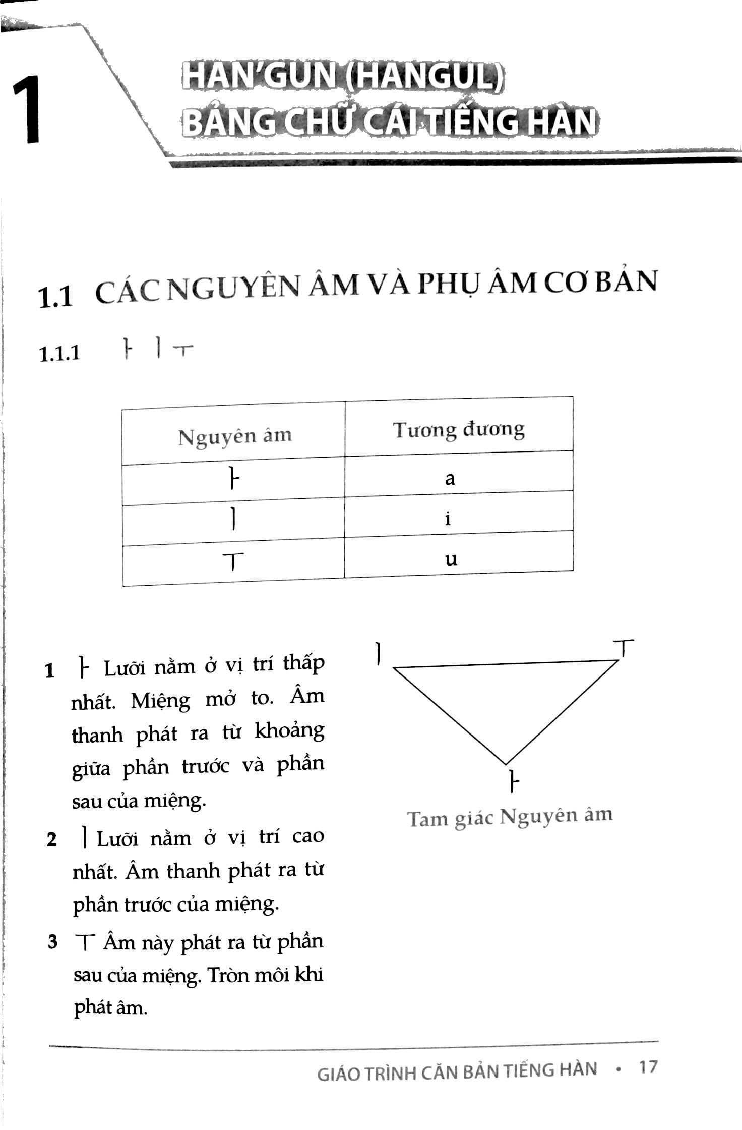 Giáo Trình Căn Bản Tiếng Hàn (Tái Bản 2018) PDF đọc ebook online, epub online, nghe sách nói audio miễn phí.