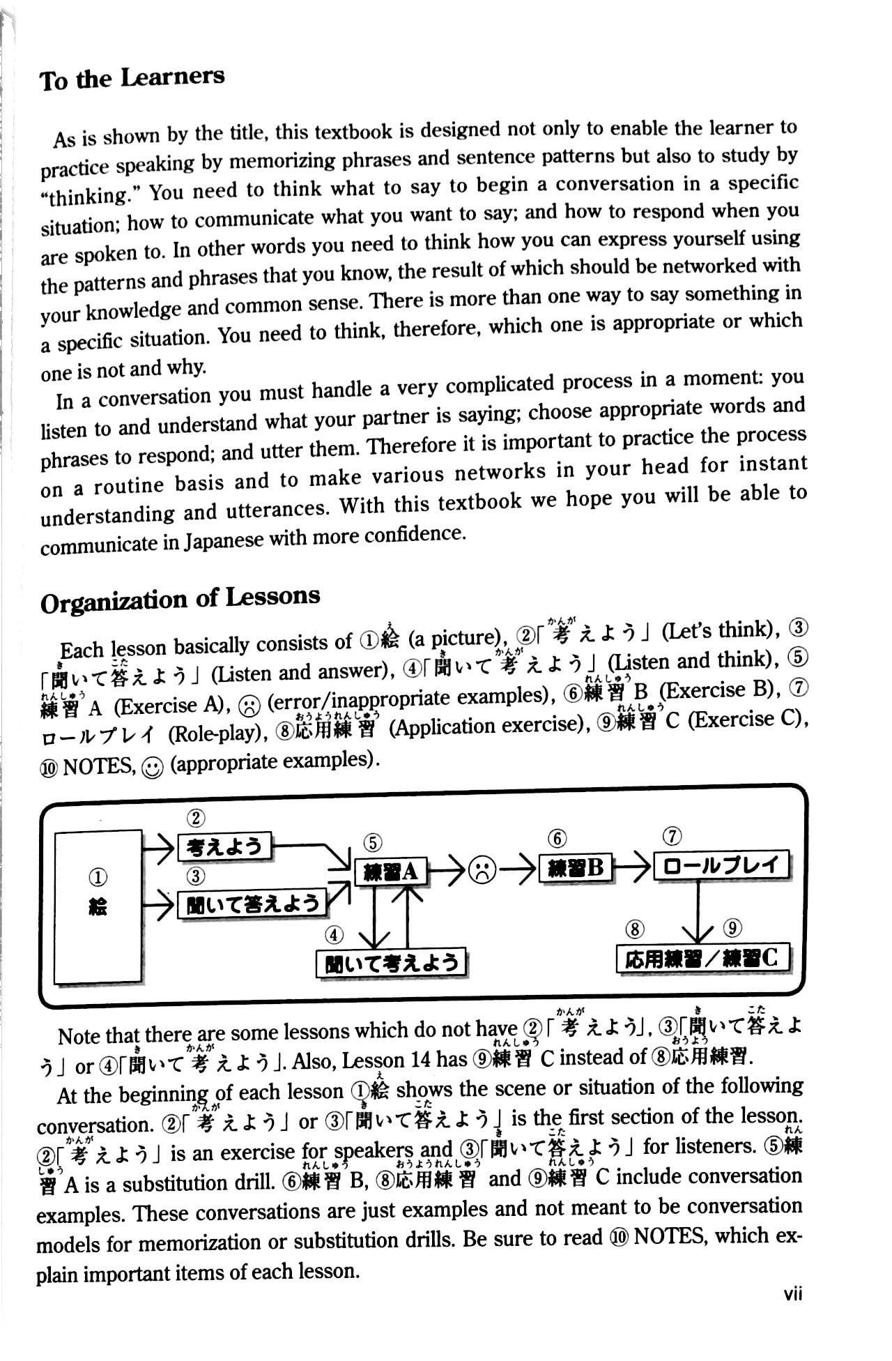 Giáo Trình Tiếng Nhật PDF