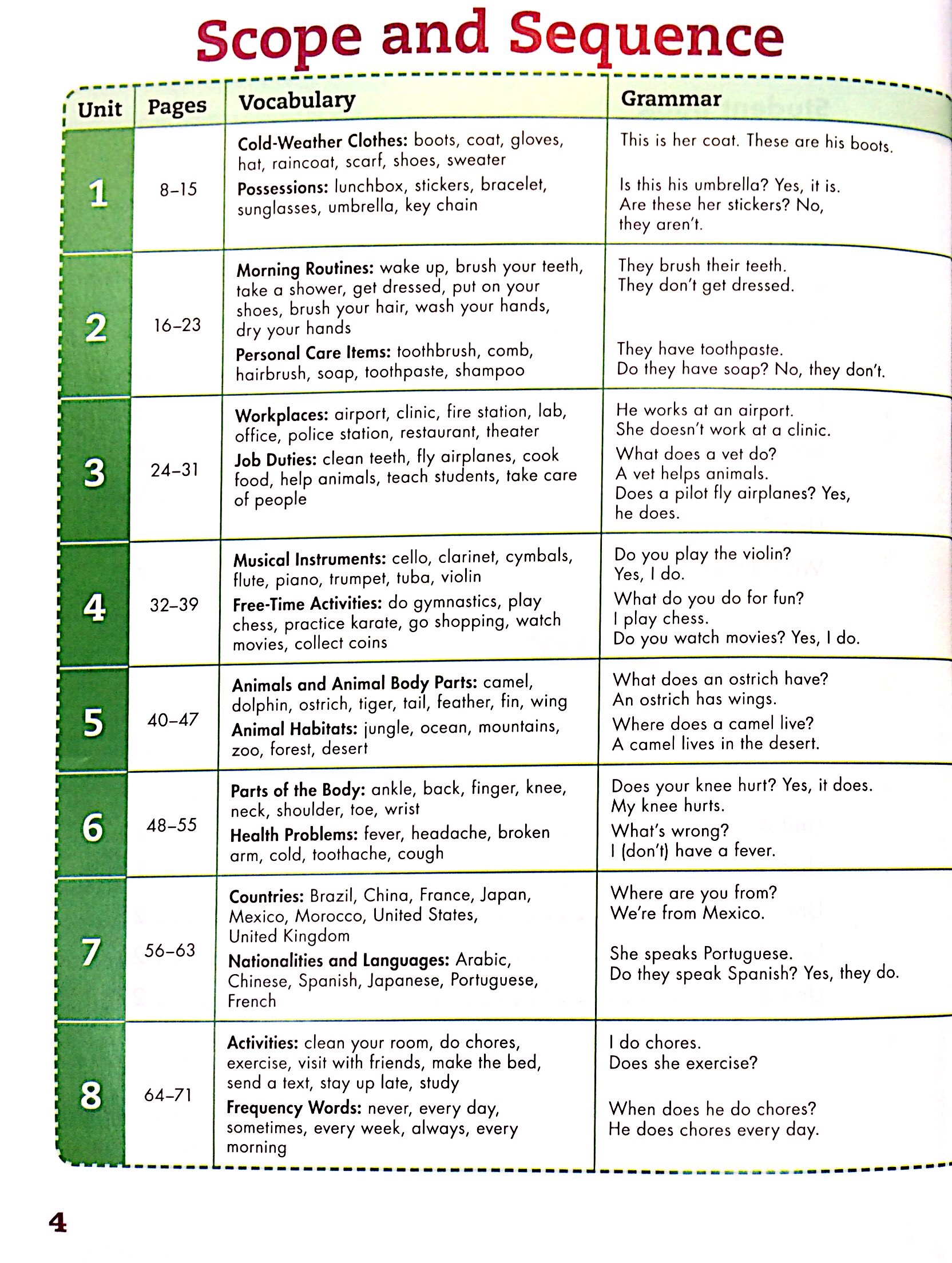 Happy Campers Level 4 Student S Book Language Lodge Fahasa Com