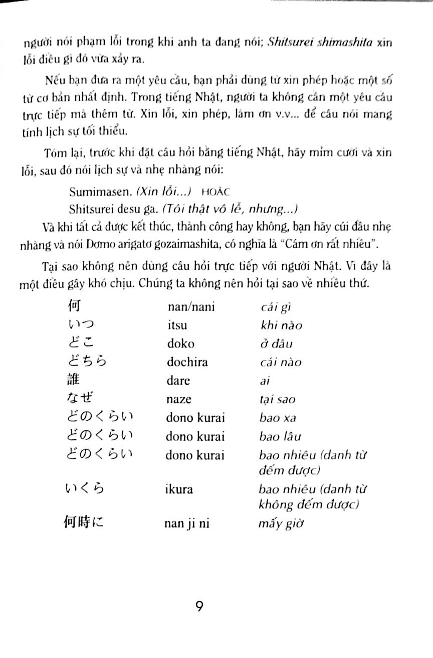 Học Tiếng Nhật Cấp Tốc PDF đọc ebook online, epub online, nghe sách nói audio miễn phí.