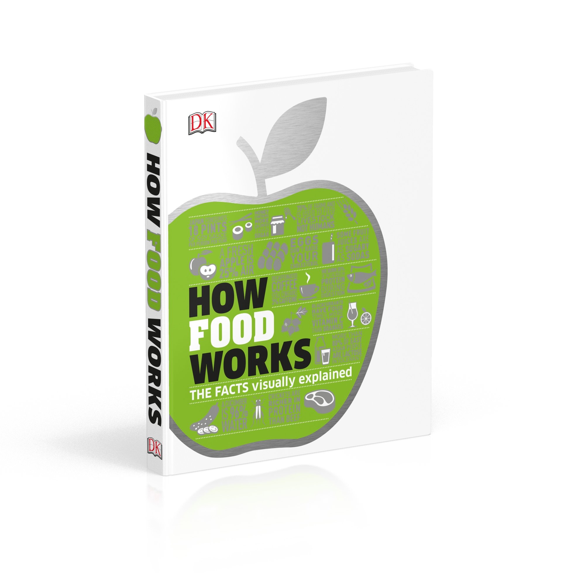 How Food Works The Facts Visually Explained (How Things Work)