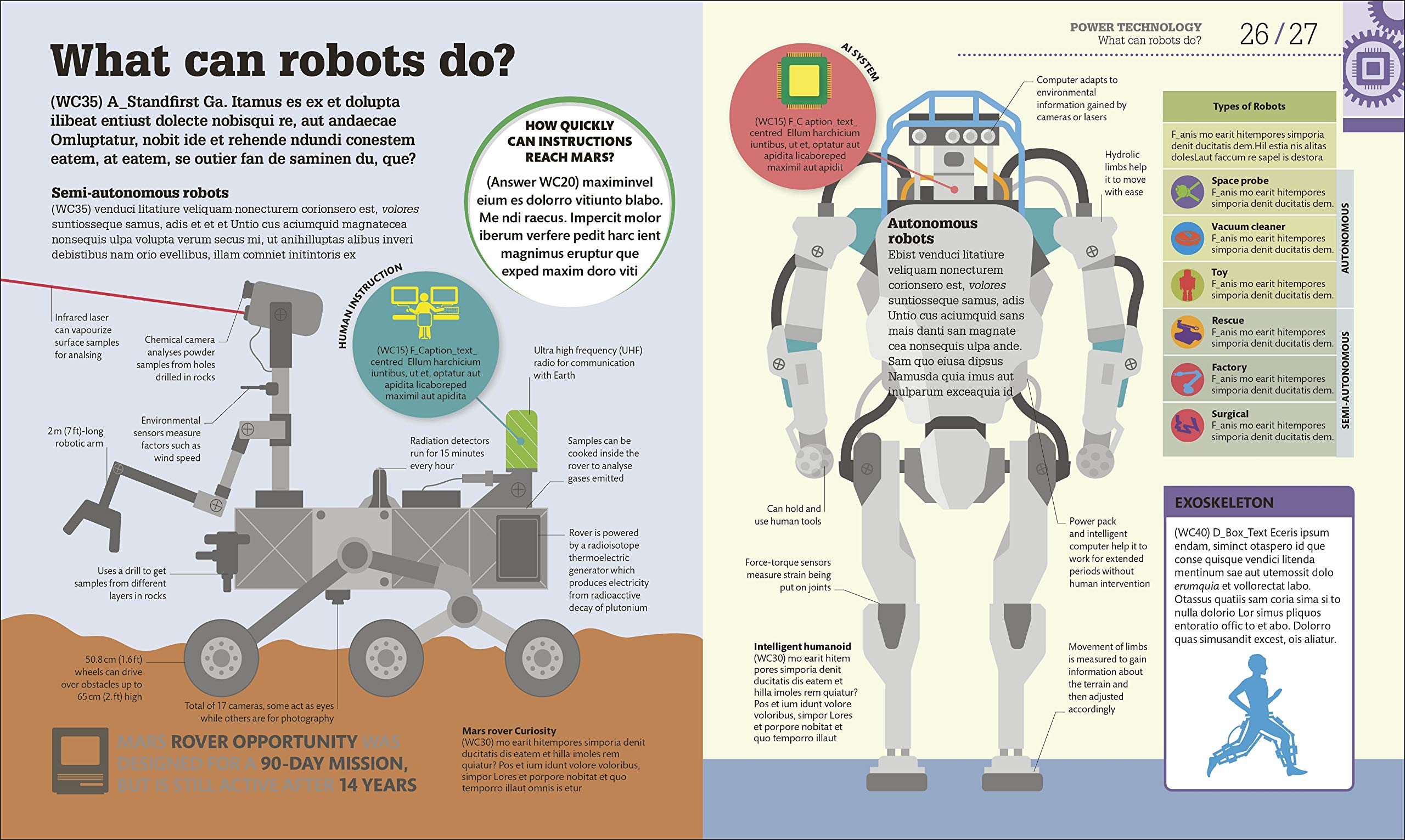 How Technology Works: The Facts Visually Explained - FAHASA.COM