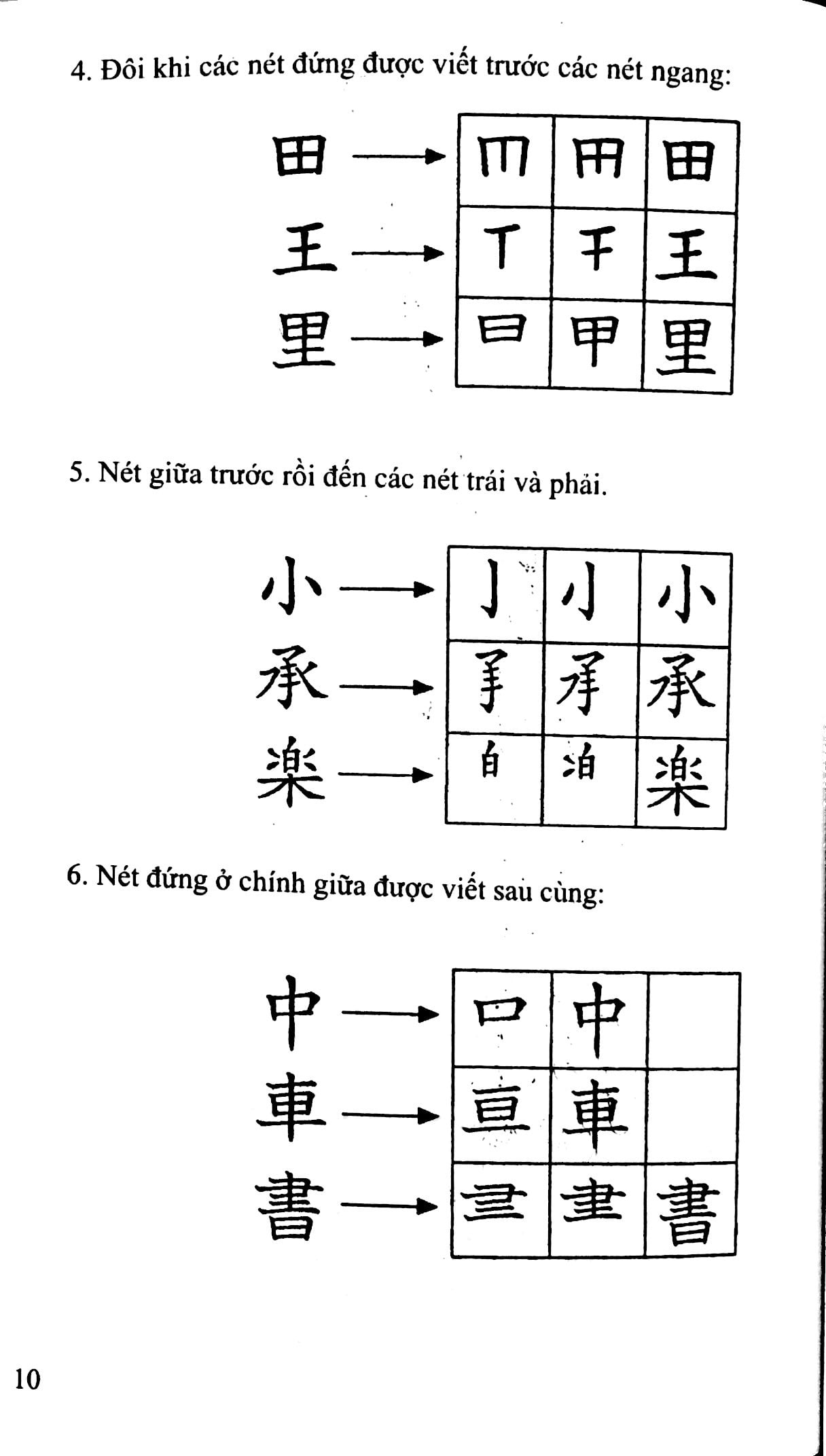 Hướng Dẫn Cách Đọc Và Viết Tiếng Nhật PDF