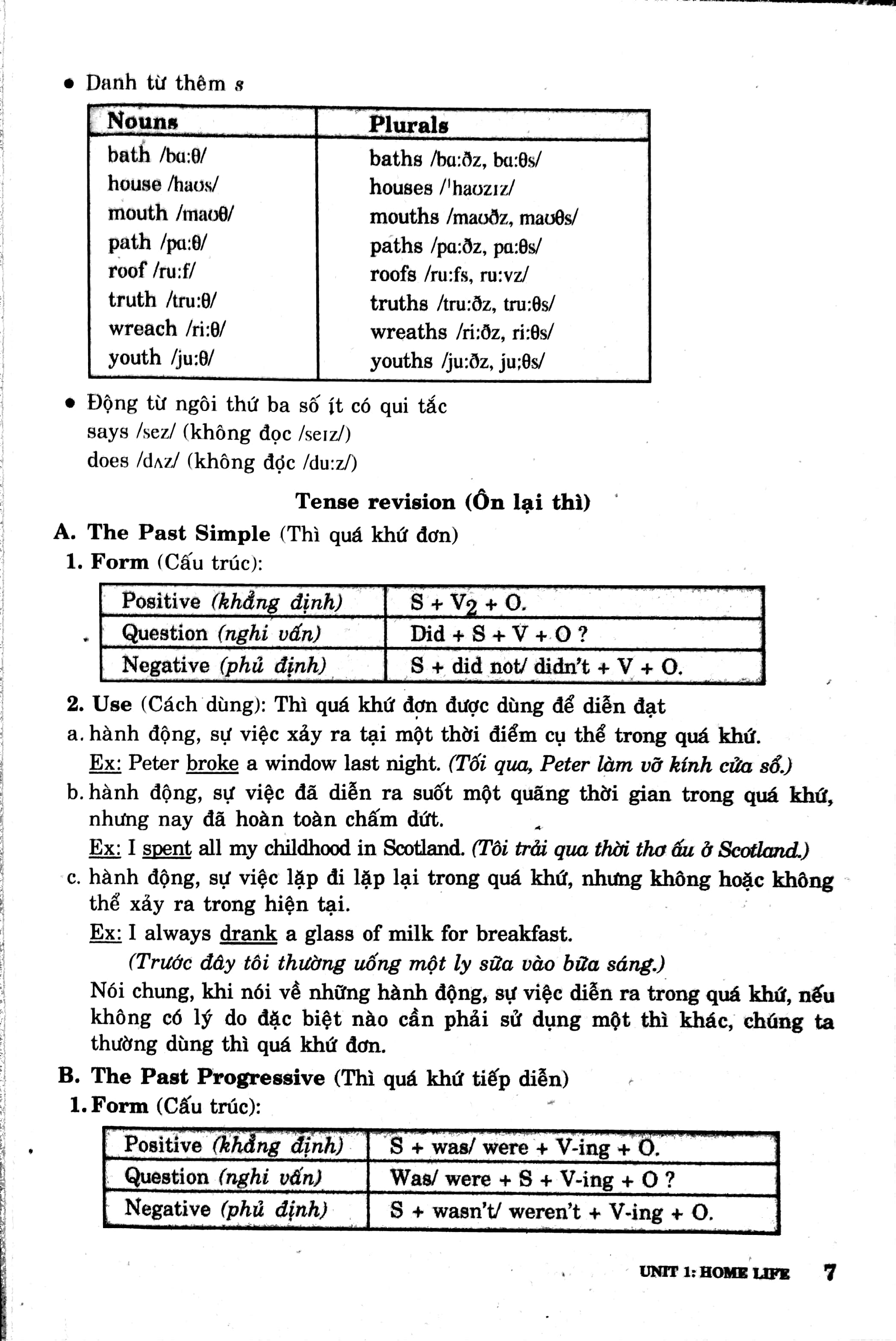 Hướng Dẫn Học Tốt Tiếng Anh 12 - Mai Lan Hương (2017) PDF đọc ebook online, epub online, nghe sách nói audio miễn phí.