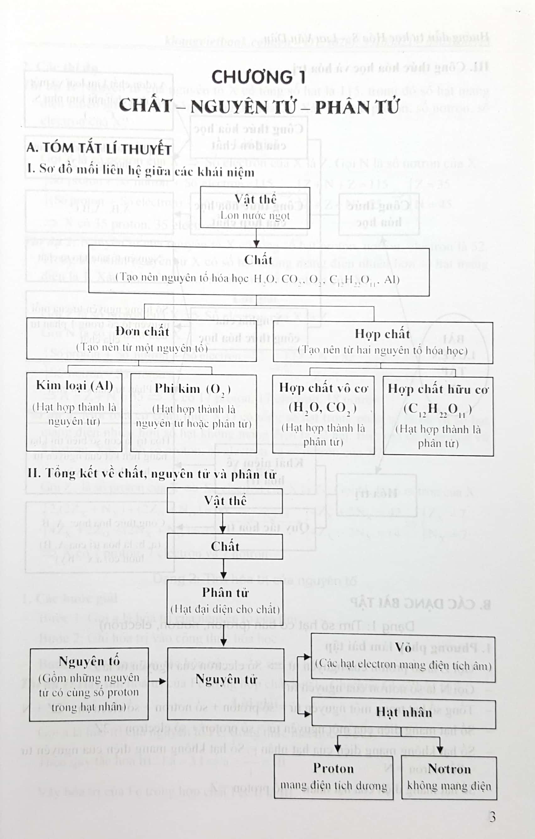 Tải sách Hướng Dẫn Tự Học Hóa 8 PDF đọc ebook online, epub online, nghe sách nói audio miễn phí.