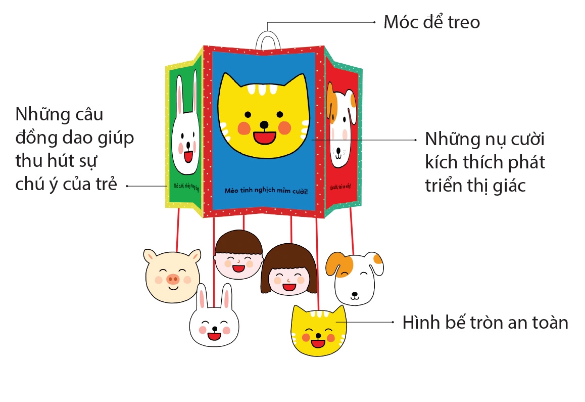 Kích Thích Phát Triển Thị Giác Cho Bé - Từ 0-12 Tháng - Nụ Cười Xinh PDF đọc ebook online, epub online, nghe sách nói audio miễn phí. Kích Thích Phát Triển Thị Giác Cho Bé - Từ 0-12 Tháng - Nụ Cười Xinh PDF đọc ebook online, epub online, nghe sách nói audio miễn phí.
