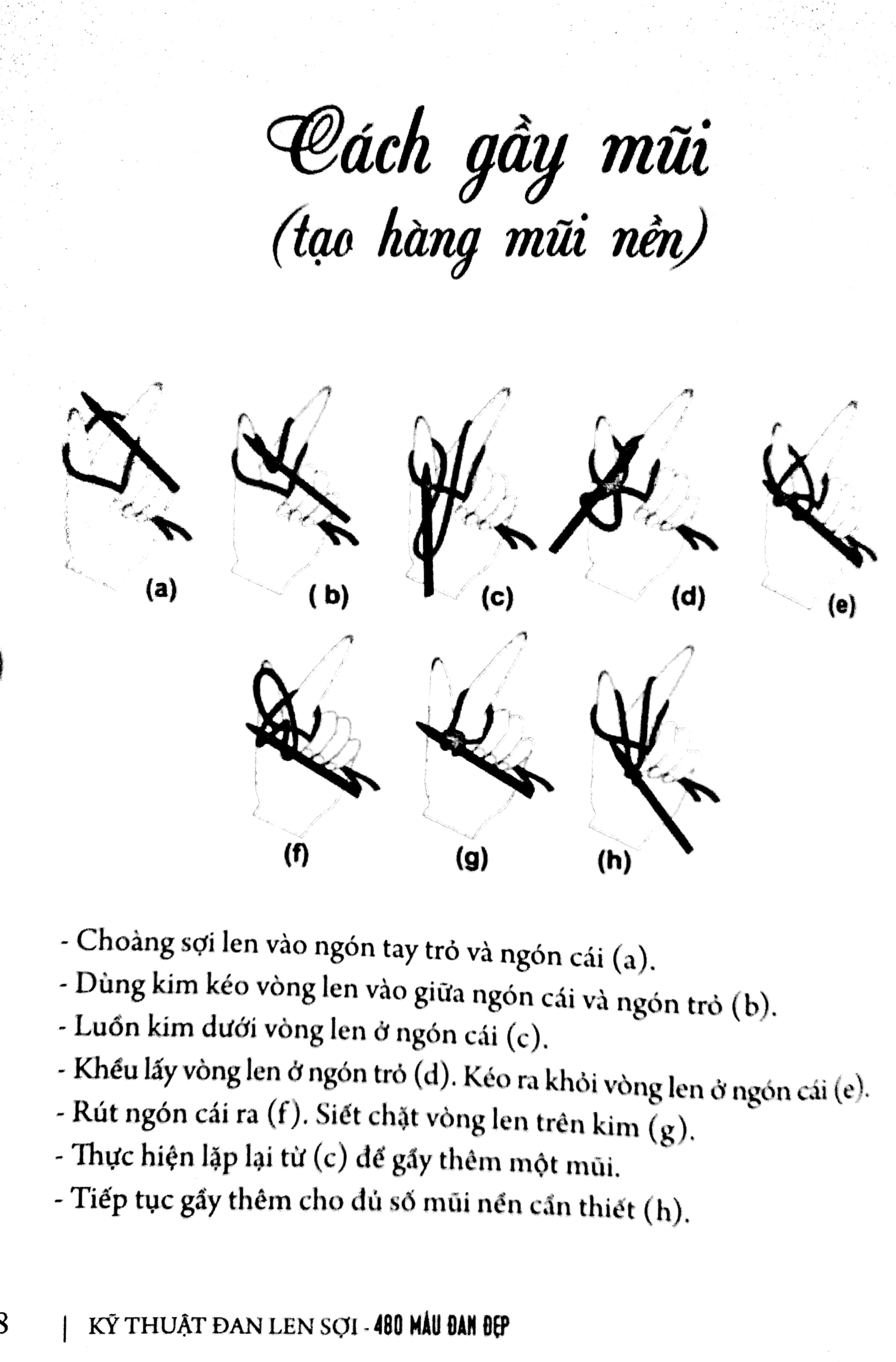 Kỹ Thuật Đan Len Sợi – 480 Mẫu Đan Đẹp PDF đọc ebook online, epub online, nghe sách nói audio miễn phí. Tải sách Kỹ Thuật Đan Len Sợi – 480 Mẫu Đan Đẹp PDF đọc ebook online, epub online, nghe sách nói audio miễn phí.