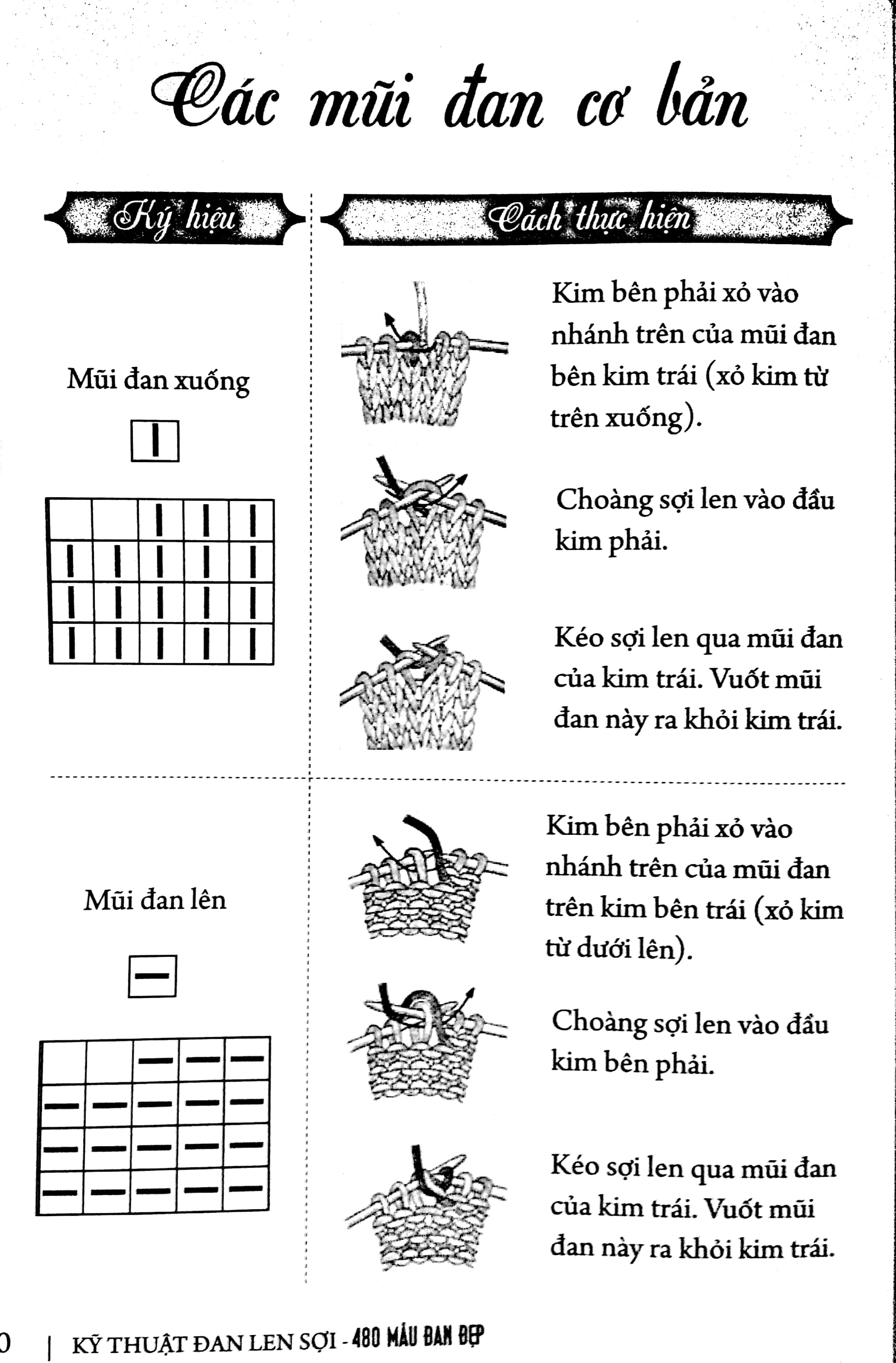 Kỹ Thuật Đan Len Sợi – 480 Mẫu Đan Đẹp PDF đọc ebook online, epub online, nghe sách nói audio miễn phí. Tải sách Kỹ Thuật Đan Len Sợi – 480 Mẫu Đan Đẹp PDF đọc ebook online, epub online, nghe sách nói audio miễn phí.