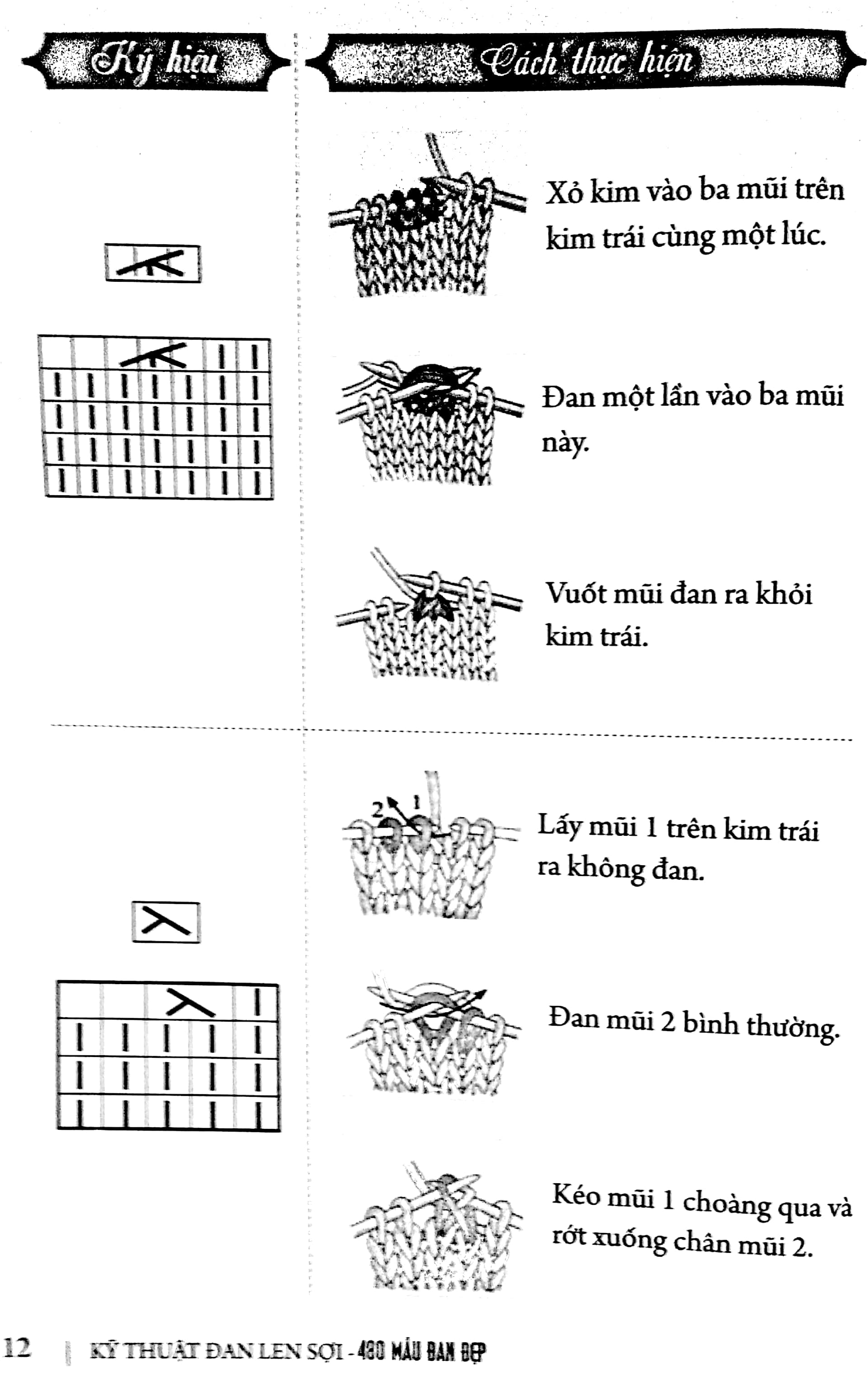Kỹ Thuật Đan Len Sợi – 480 Mẫu Đan Đẹp PDF đọc ebook online, epub online, nghe sách nói audio miễn phí. Tải sách Kỹ Thuật Đan Len Sợi – 480 Mẫu Đan Đẹp PDF đọc ebook online, epub online, nghe sách nói audio miễn phí.
