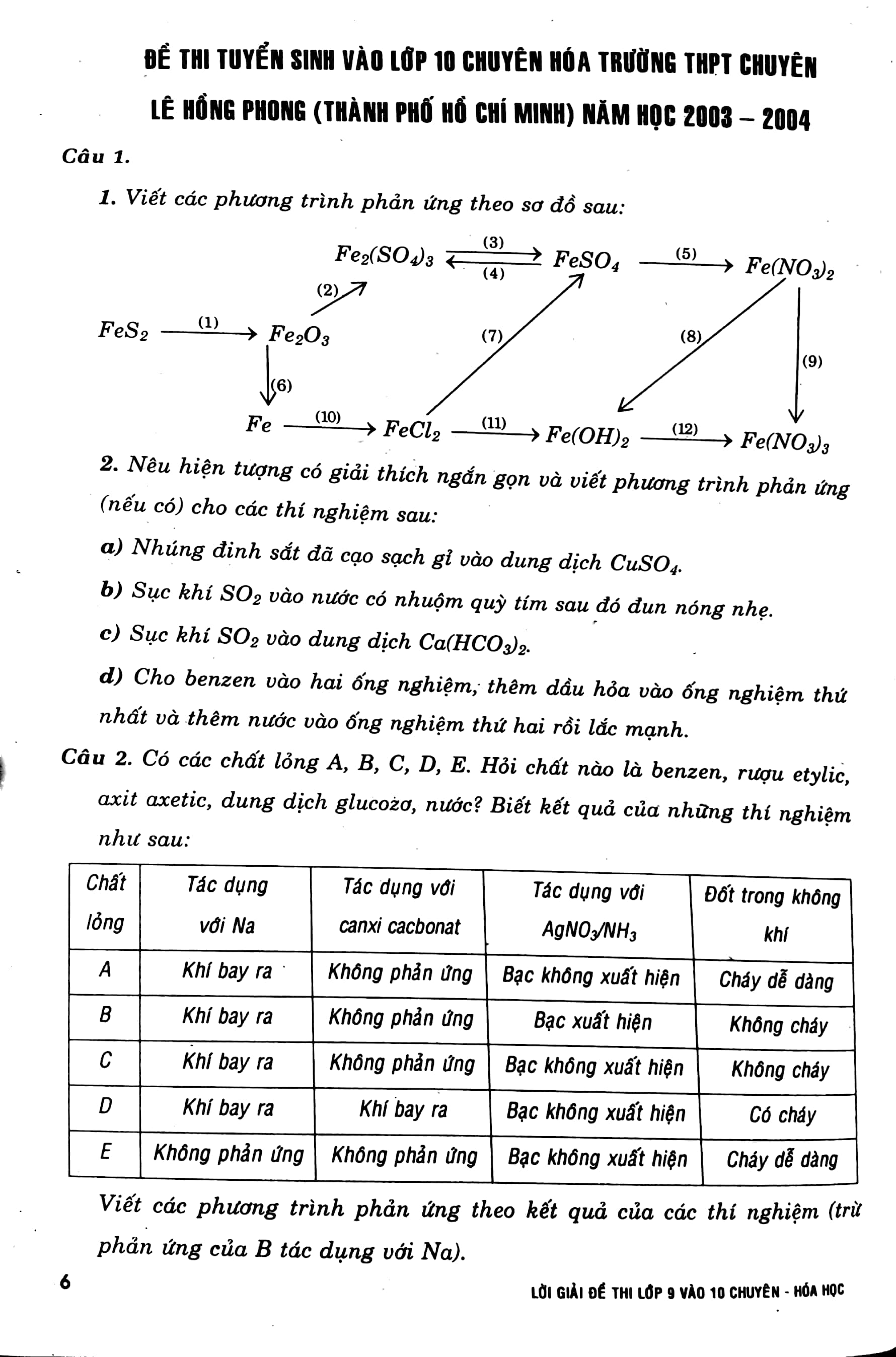 Tải sách Lời Giải Đề Thi Lớp 9 Vào 10 Môn Hóa (Các Trường Chuyên, Lớp Chuyên) PDF đọc ebook online, epub online, nghe sách nói audio miễn phí.
