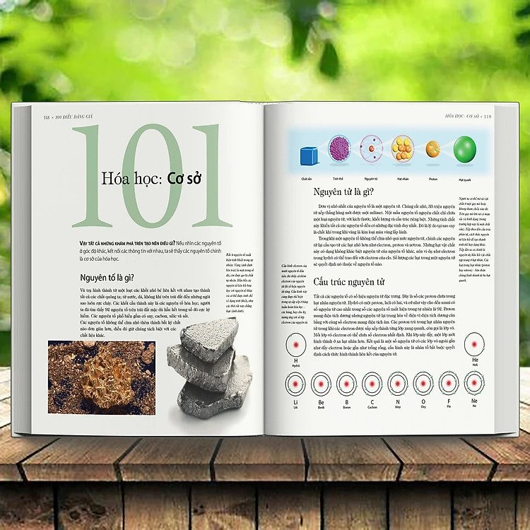 Lược Sử Về Các Nguyên Tố PDF đọc ebook online, epub online, nghe sách nói audio miễn phí. Tải sách Lược Sử Về Các Nguyên Tố PDF đọc ebook online, epub online, nghe sách nói audio miễn phí.