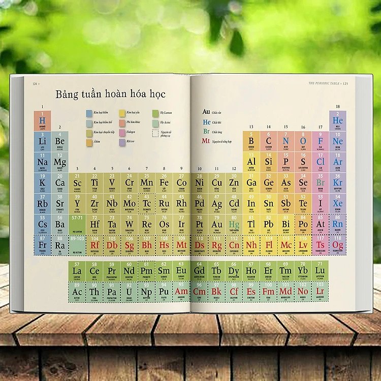 Lược Sử Về Các Nguyên Tố PDF đọc ebook online, epub online, nghe sách nói audio miễn phí. Tải sách Lược Sử Về Các Nguyên Tố PDF đọc ebook online, epub online, nghe sách nói audio miễn phí.