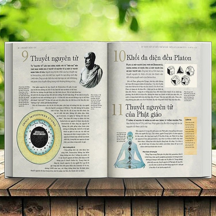 Lược Sử Về Các Nguyên Tố PDF đọc ebook online, epub online, nghe sách nói audio miễn phí. Tải sách Lược Sử Về Các Nguyên Tố PDF đọc ebook online, epub online, nghe sách nói audio miễn phí.