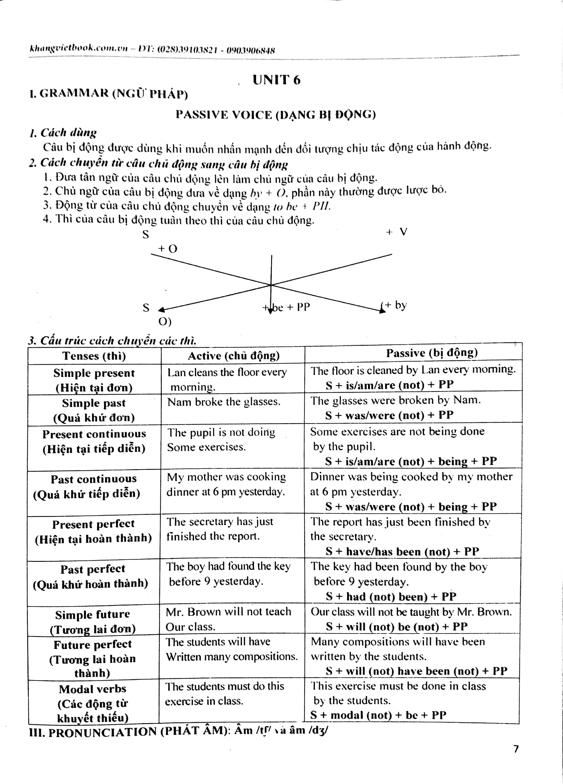 Luyện Giải Bộ Đề Kiểm Tra Định Kì Tiếng Anh Lớp 7 PDF đọc ebook online, epub online, nghe sách nói audio miễn phí.