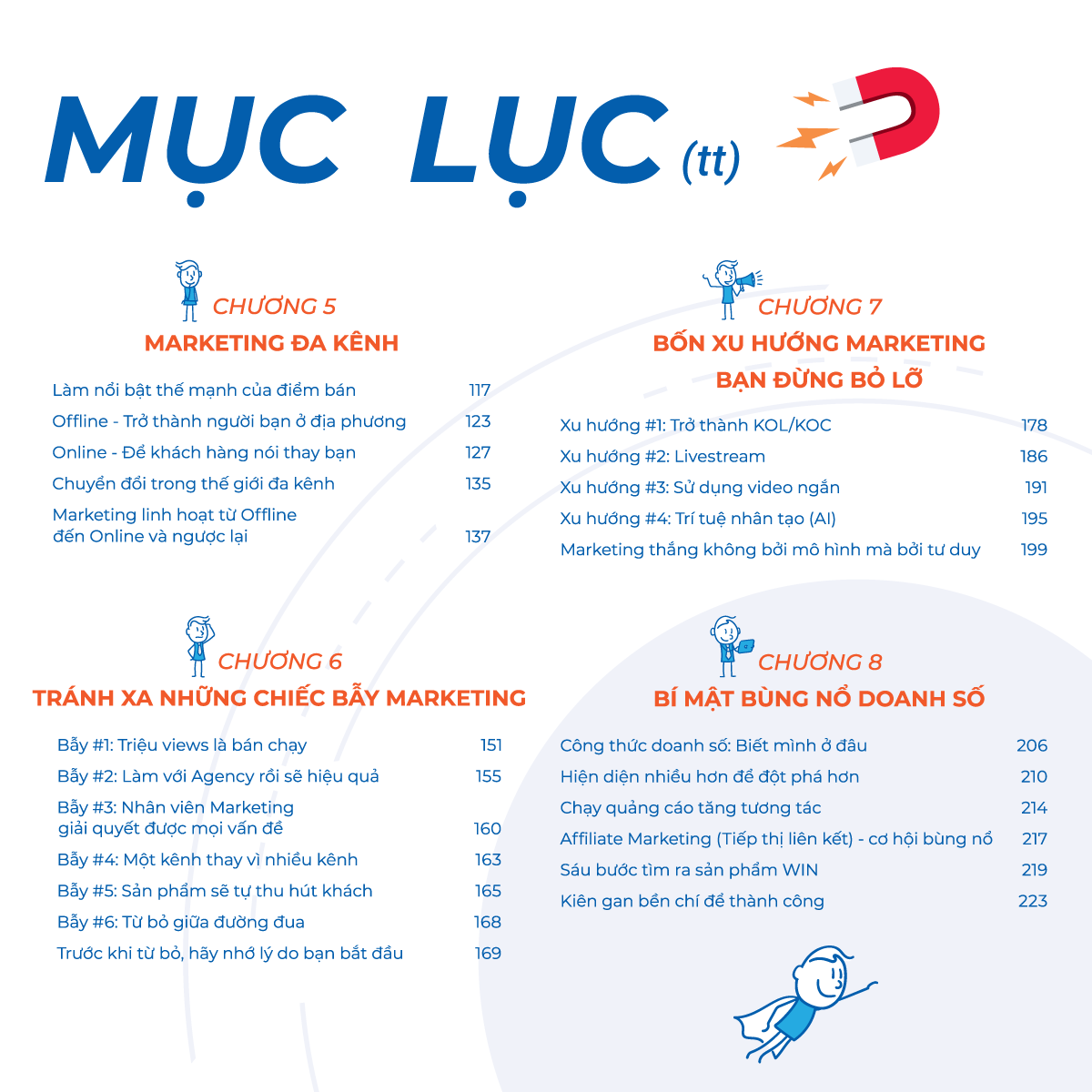 Marketing Bán Lẻ Đa Kênh PDF đọc ebook online, epub online, nghe sách nói audio miễn phí. Tải sách Marketing Bán Lẻ Đa Kênh PDF đọc ebook online, epub online, nghe sách nói audio miễn phí.