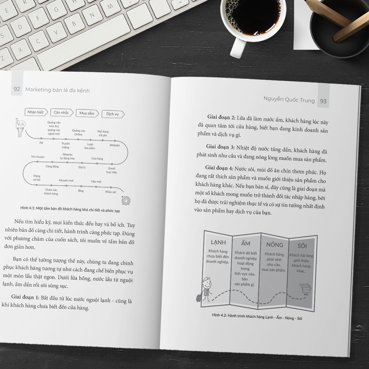 Marketing Bán Lẻ Đa Kênh PDF đọc ebook online, epub online, nghe sách nói audio miễn phí. Tải sách Marketing Bán Lẻ Đa Kênh PDF đọc ebook online, epub online, nghe sách nói audio miễn phí.