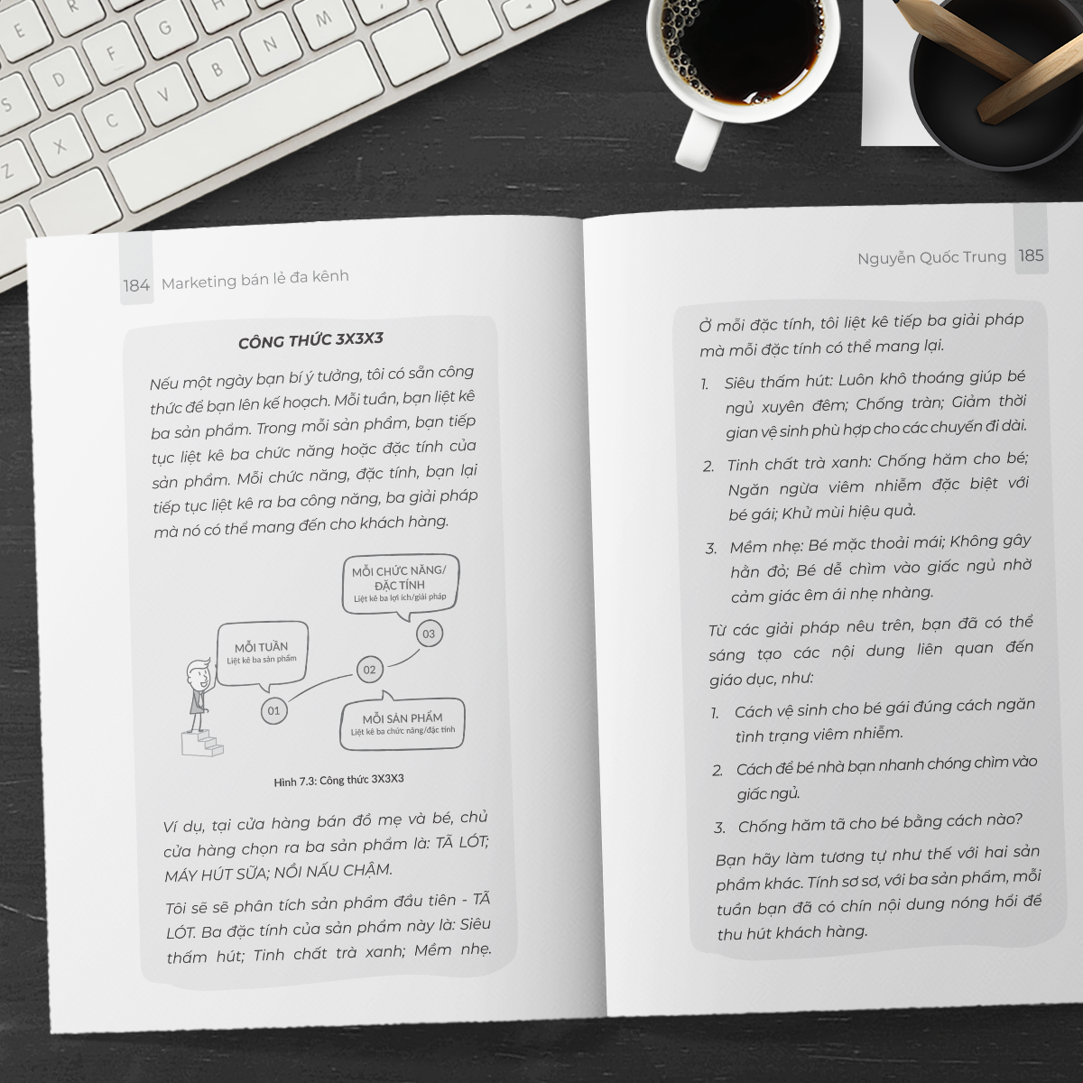 Marketing Bán Lẻ Đa Kênh PDF đọc ebook online, epub online, nghe sách nói audio miễn phí. Tải sách Marketing Bán Lẻ Đa Kênh PDF đọc ebook online, epub online, nghe sách nói audio miễn phí.