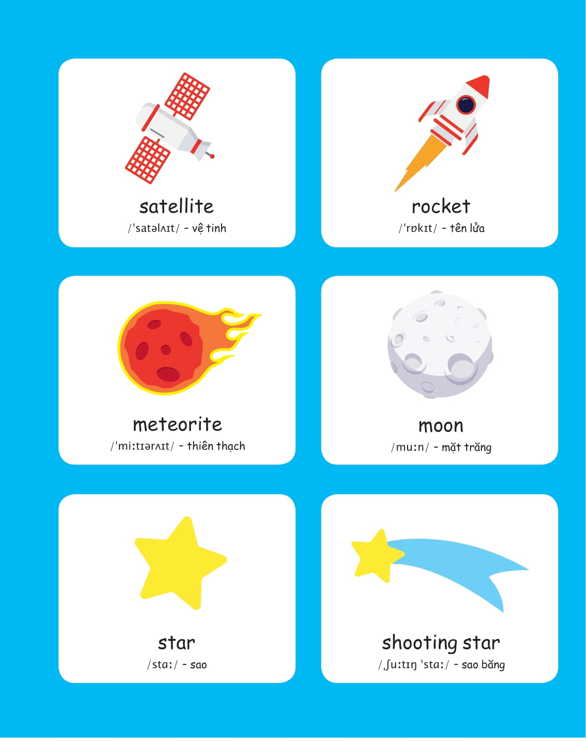 Sách My Picture 100 First Words Bức Tranh Từ Vựng Về Thế Giới Bên