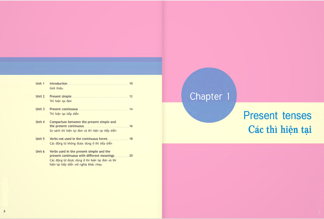 Ngữ Pháp Tiếng Anh - Trình Độ Trung Cấp - Tập 1 PDF Ngữ Pháp Tiếng Anh - Trình Độ Trung Cấp - Tập 1 PDF