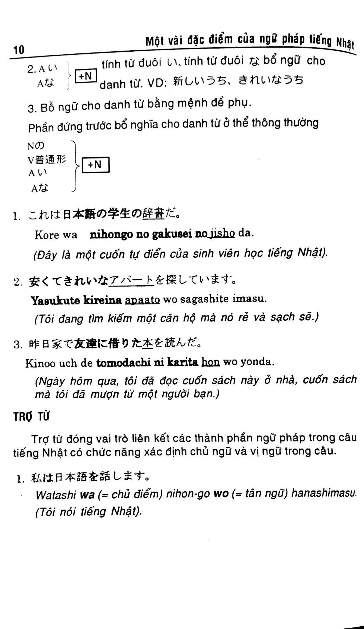 Ngữ Pháp Tiếng Nhật PDF