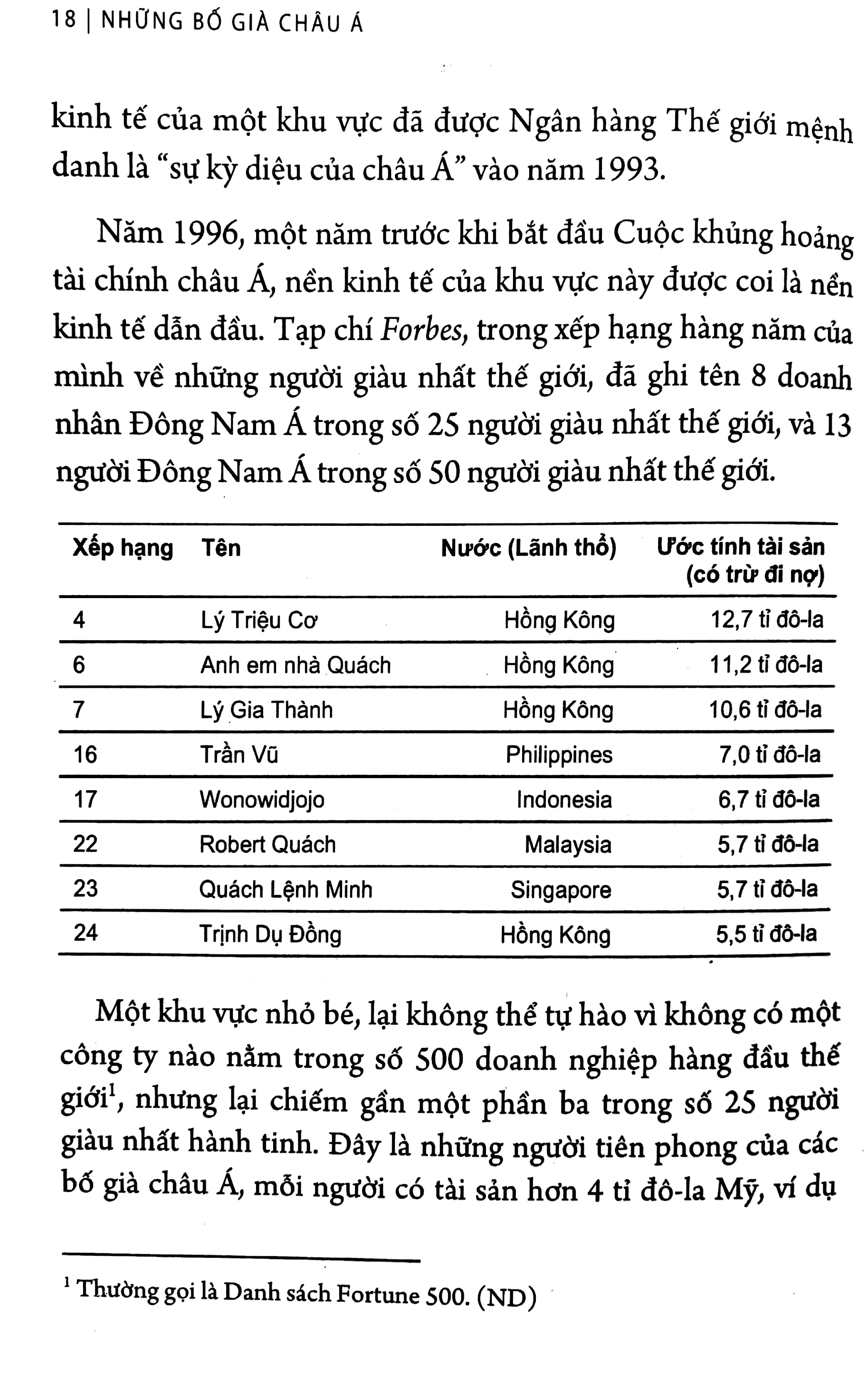 Những Bố Già Châu Á (Tái Bản 2018) PDF đọc ebook online, epub online, nghe sách nói audio miễn phí.