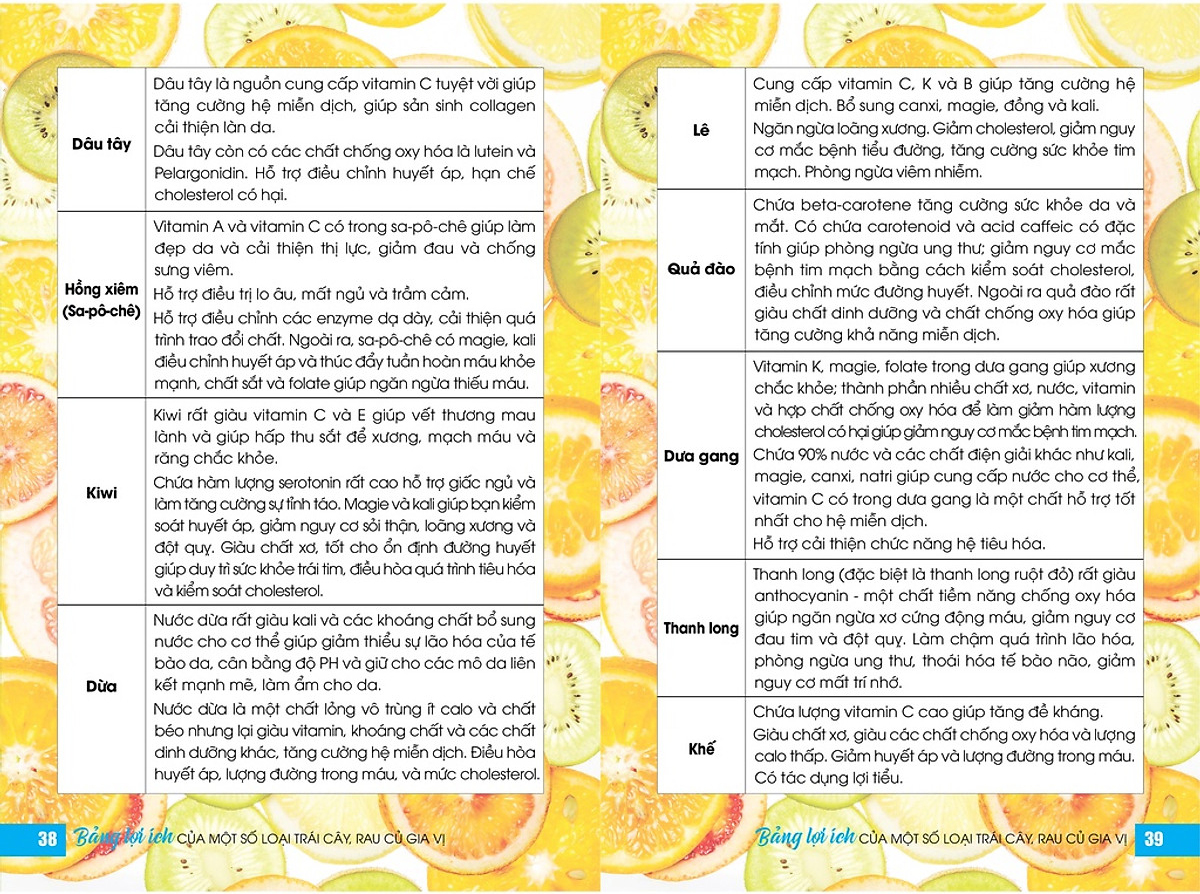 Tải sách Nước Ép Từ Thiên Nhiên Tăng Cường Sức Đề Kháng Với Juice PDF đọc ebook online, epub online, nghe sách nói audio miễn phí.