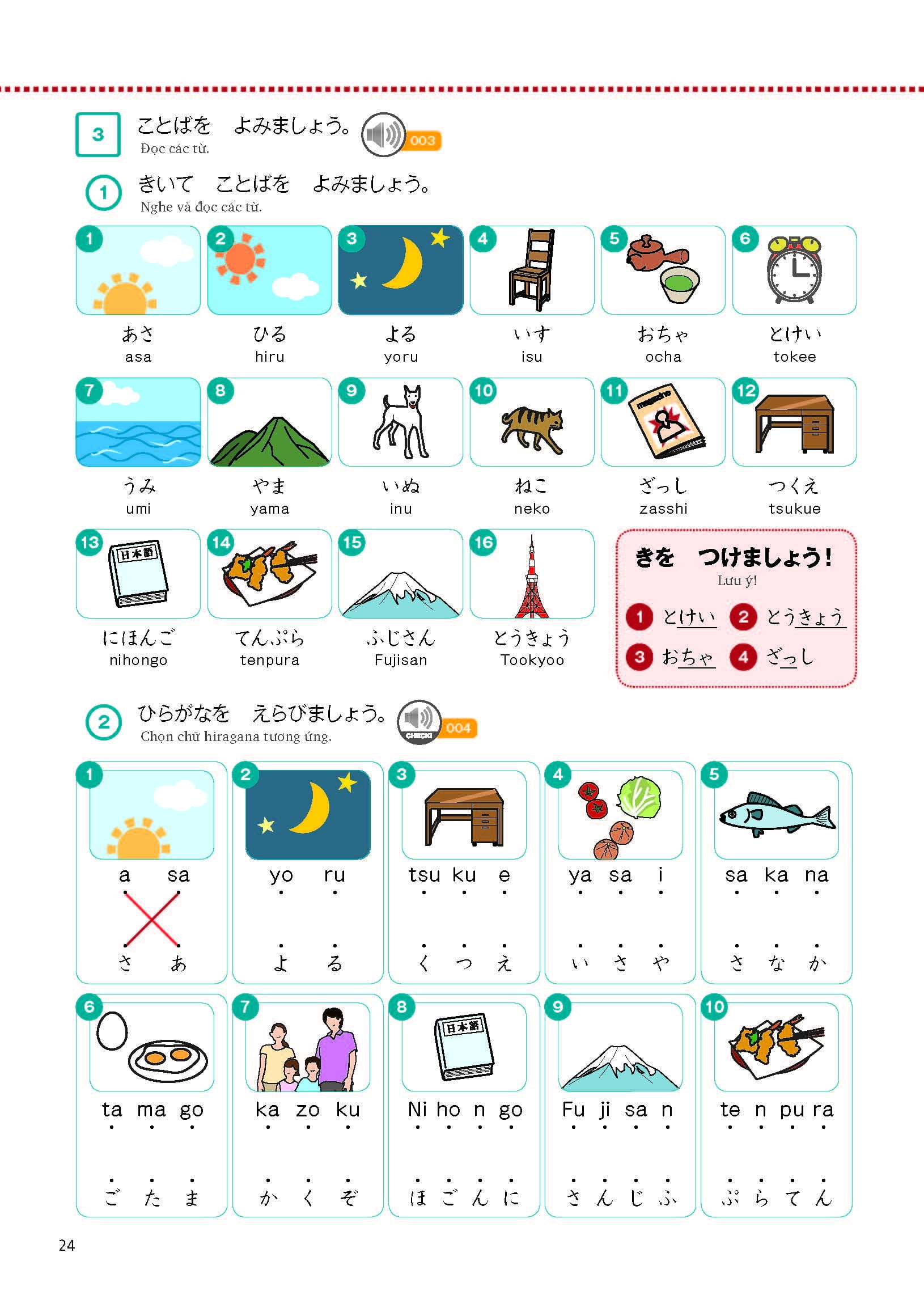 Combo Marugoto A1 PDF Combo Marugoto A1 PDF