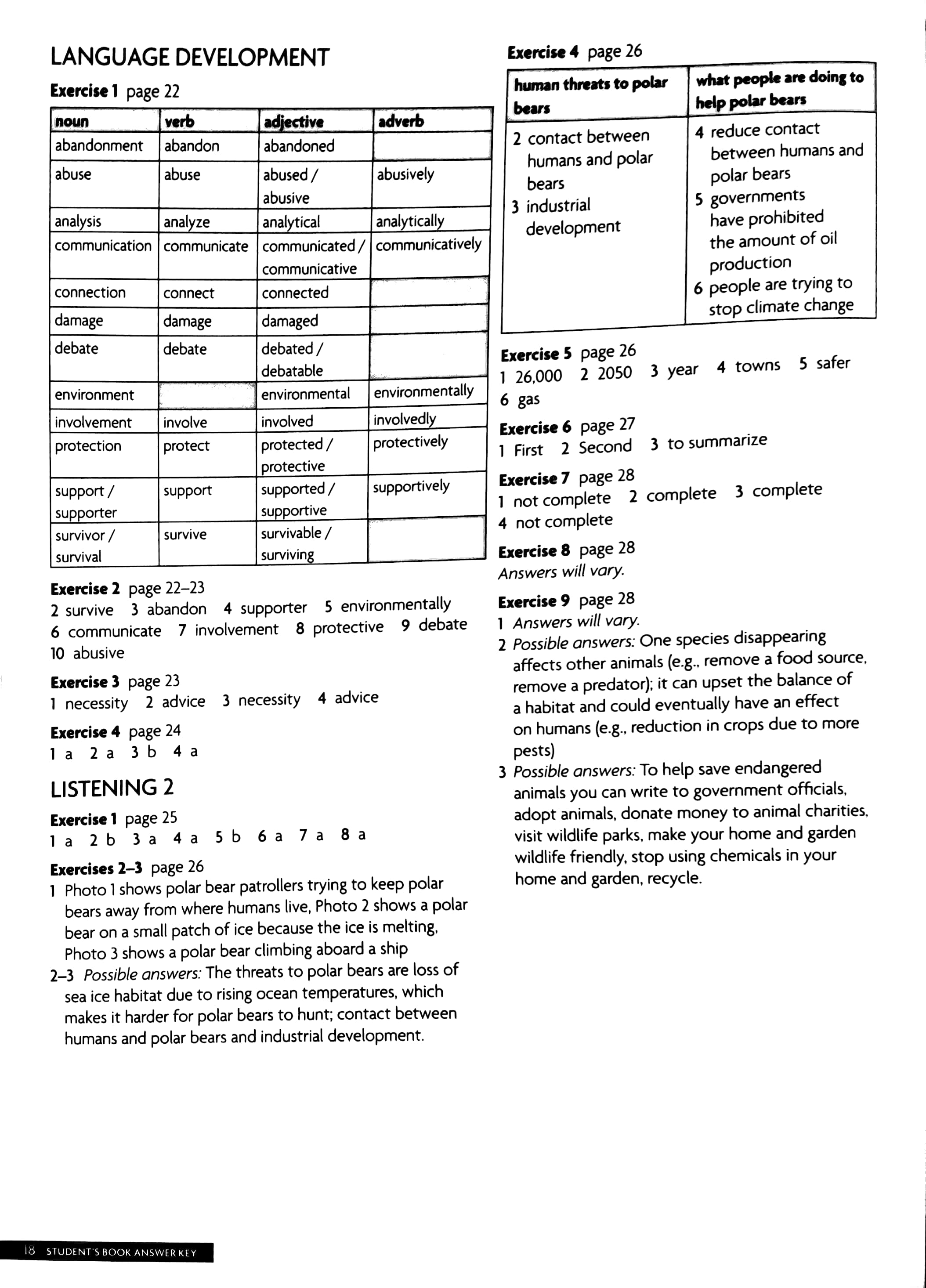Prism Lvl 2 Listening&Speaking Tchr's Manual