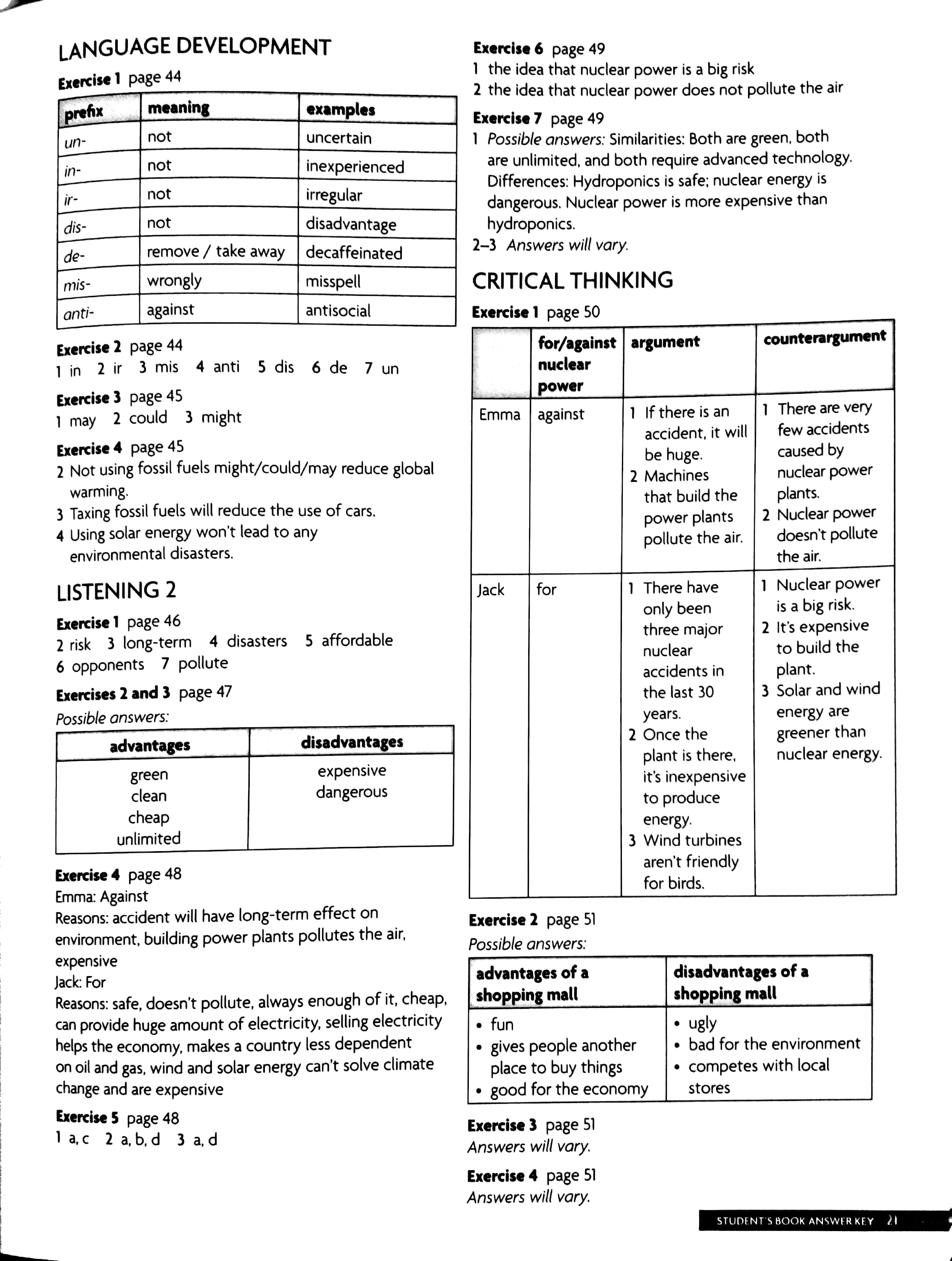 Prism Lvl 2 Listening&Speaking Tchr's Manual