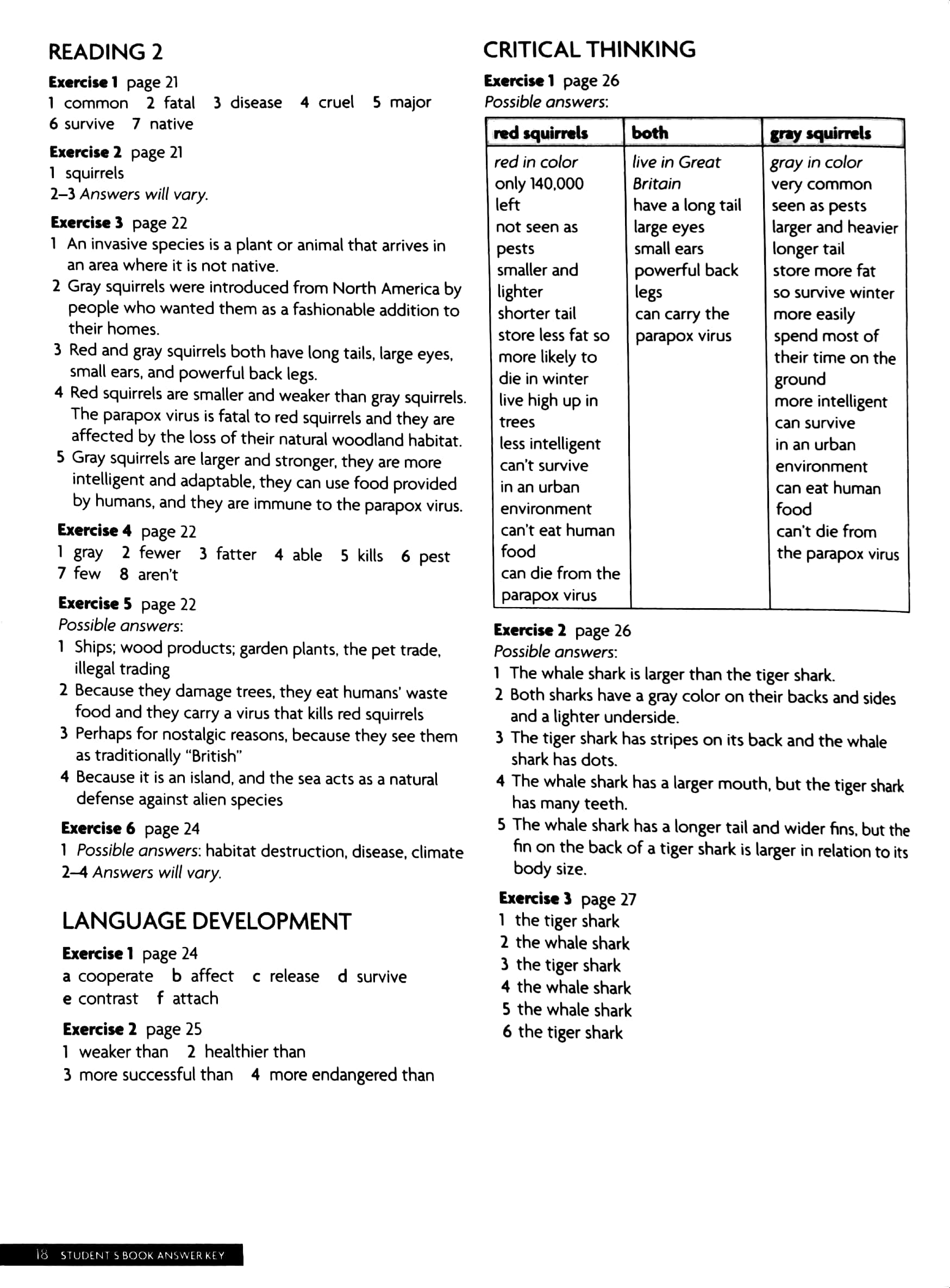 Prism Lvl 2 Reading&Writing Tchr's Manual