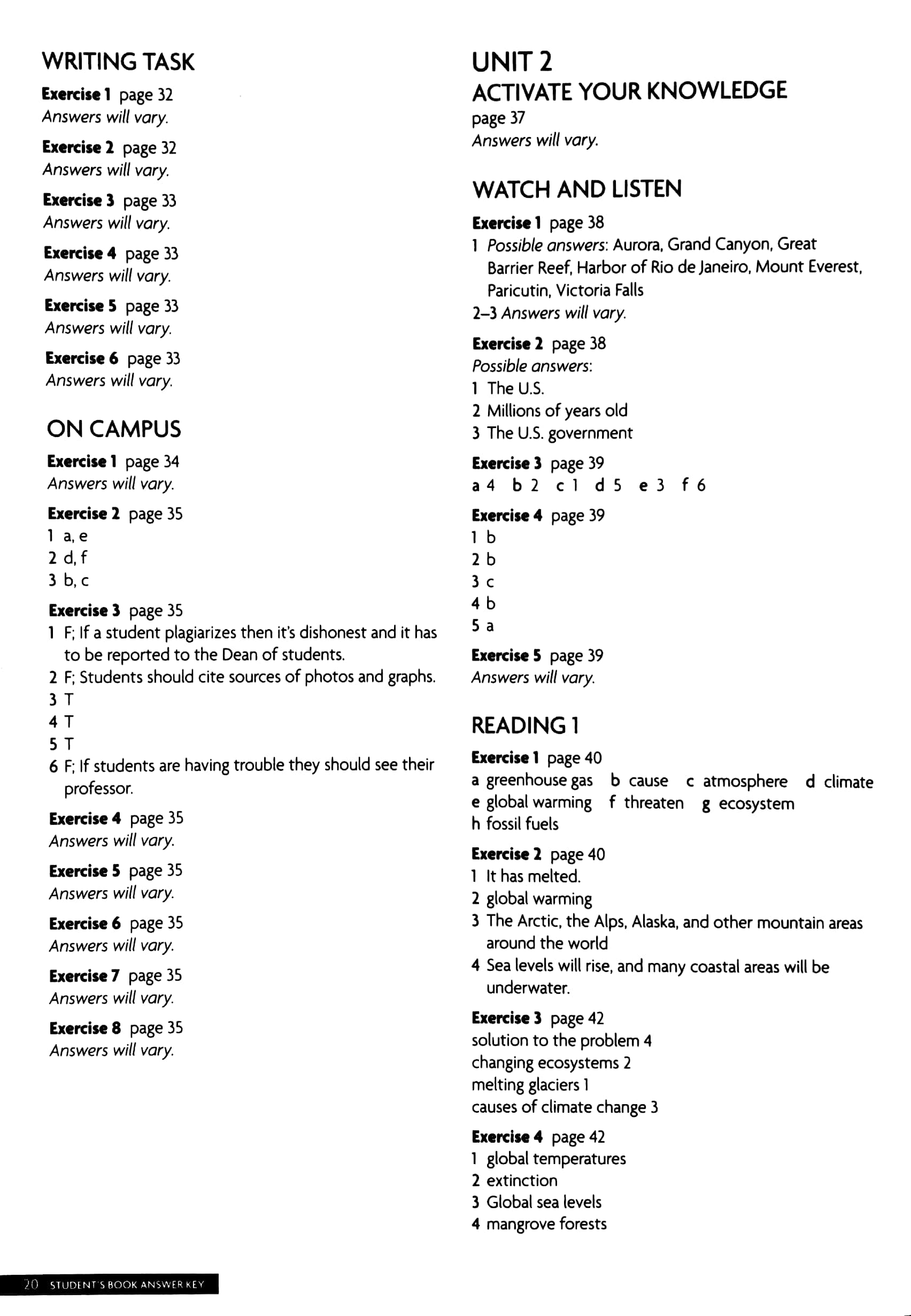 Prism Lvl 2 Reading&Writing Tchr's Manual