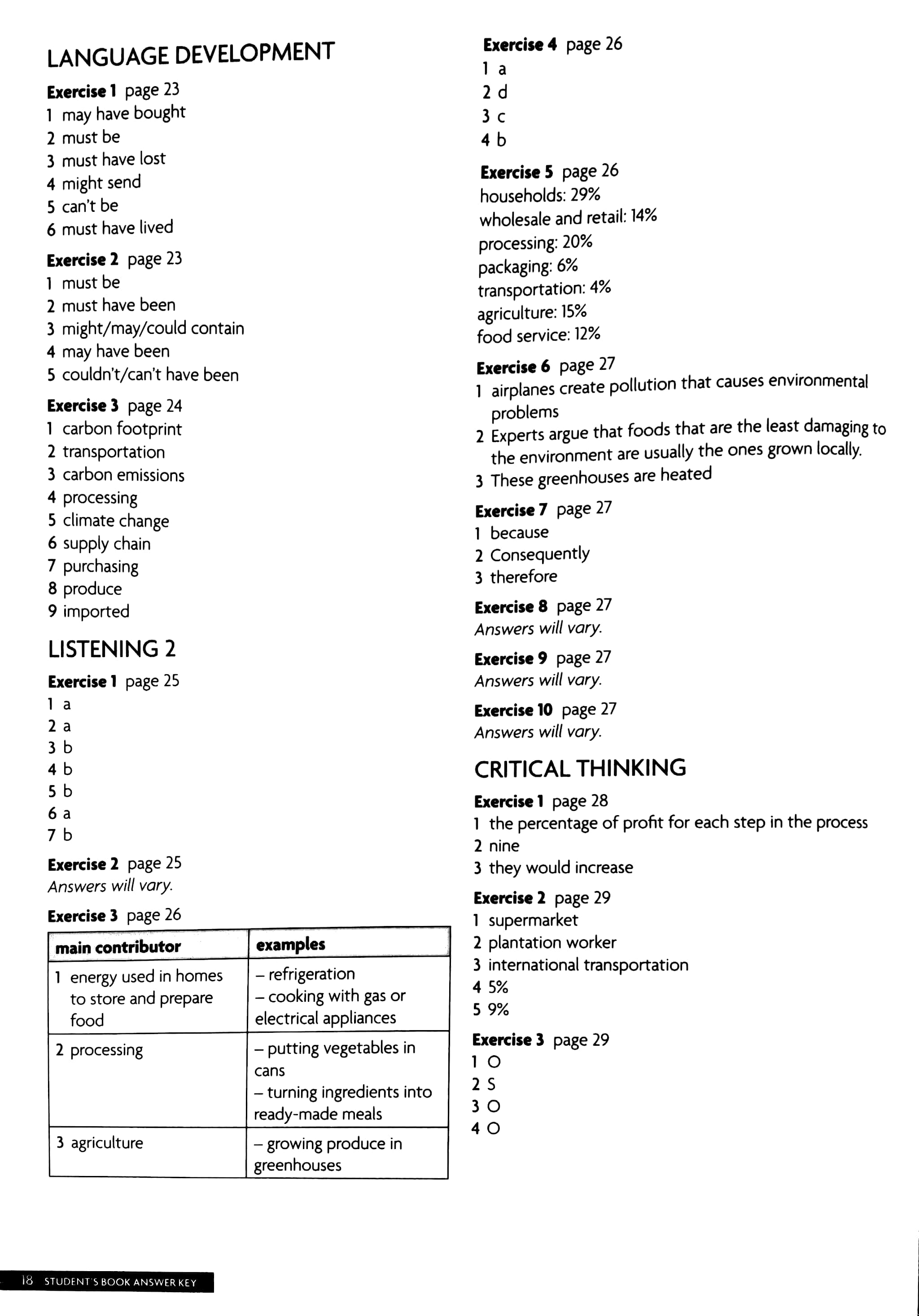 Prism Lvl 3 Listening&Speaking Tchr's Manual