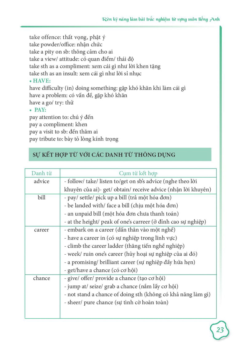 Rèn Kỹ Năng Làm Bài Trắc Nghiệm Từ Vựng Môn Tiếng Anh PDF Rèn Kỹ Năng Làm Bài Trắc Nghiệm Từ Vựng Môn Tiếng Anh PDF
