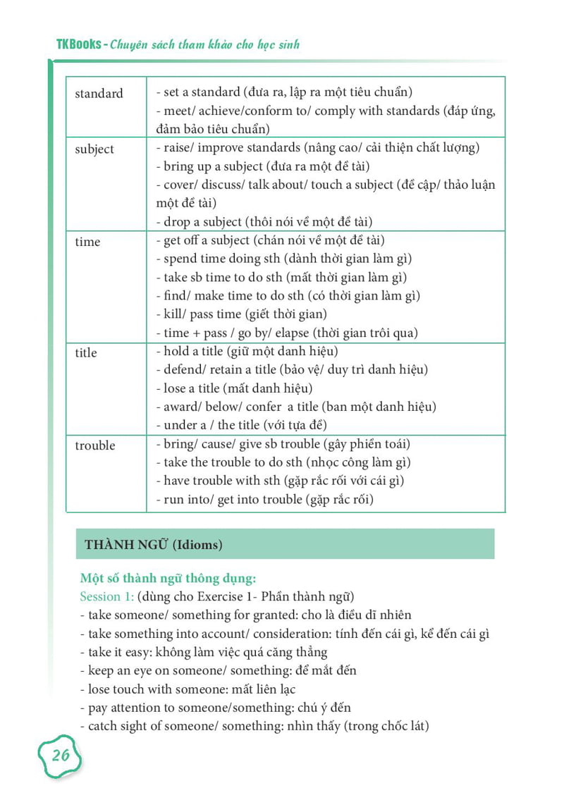 Rèn Kỹ Năng Làm Bài Trắc Nghiệm Từ Vựng Môn Tiếng Anh PDF Rèn Kỹ Năng Làm Bài Trắc Nghiệm Từ Vựng Môn Tiếng Anh PDF