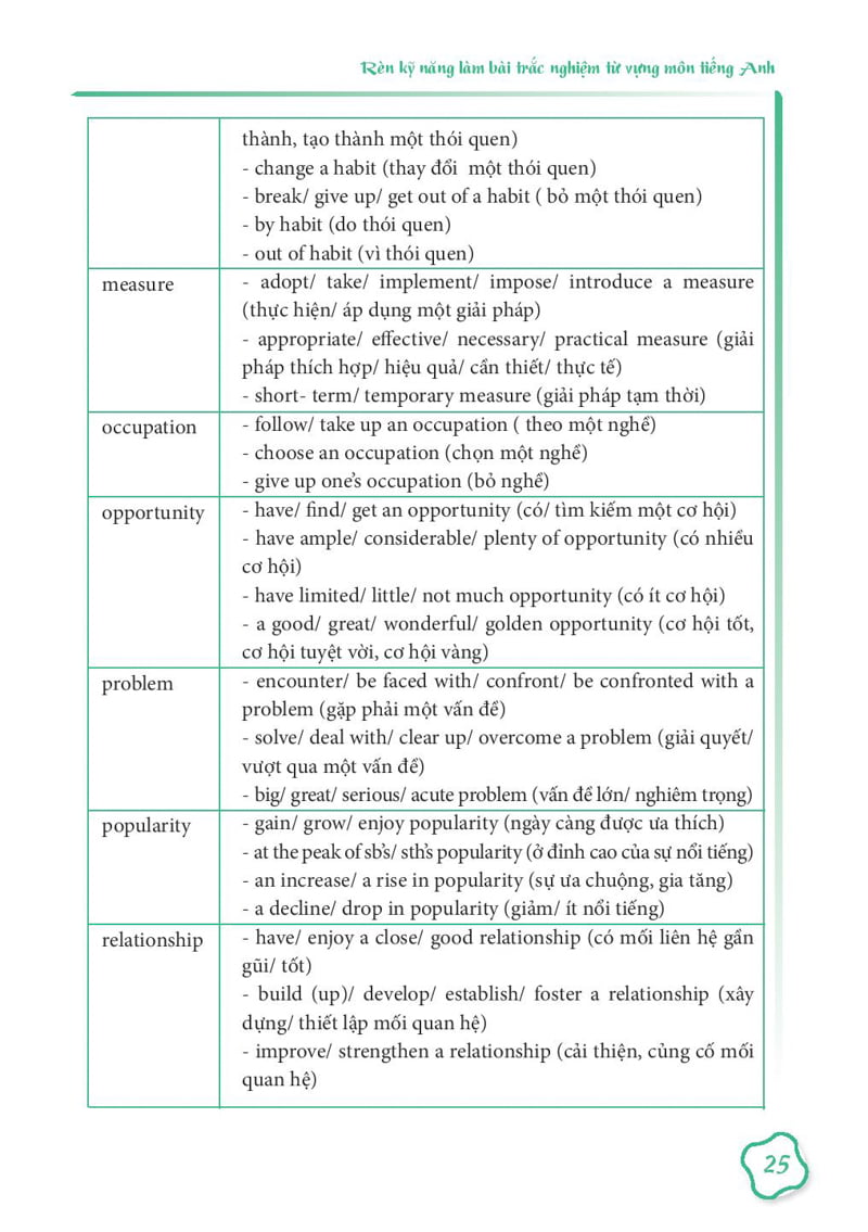Rèn Kỹ Năng Làm Bài Trắc Nghiệm Từ Vựng Môn Tiếng Anh PDF Rèn Kỹ Năng Làm Bài Trắc Nghiệm Từ Vựng Môn Tiếng Anh PDF