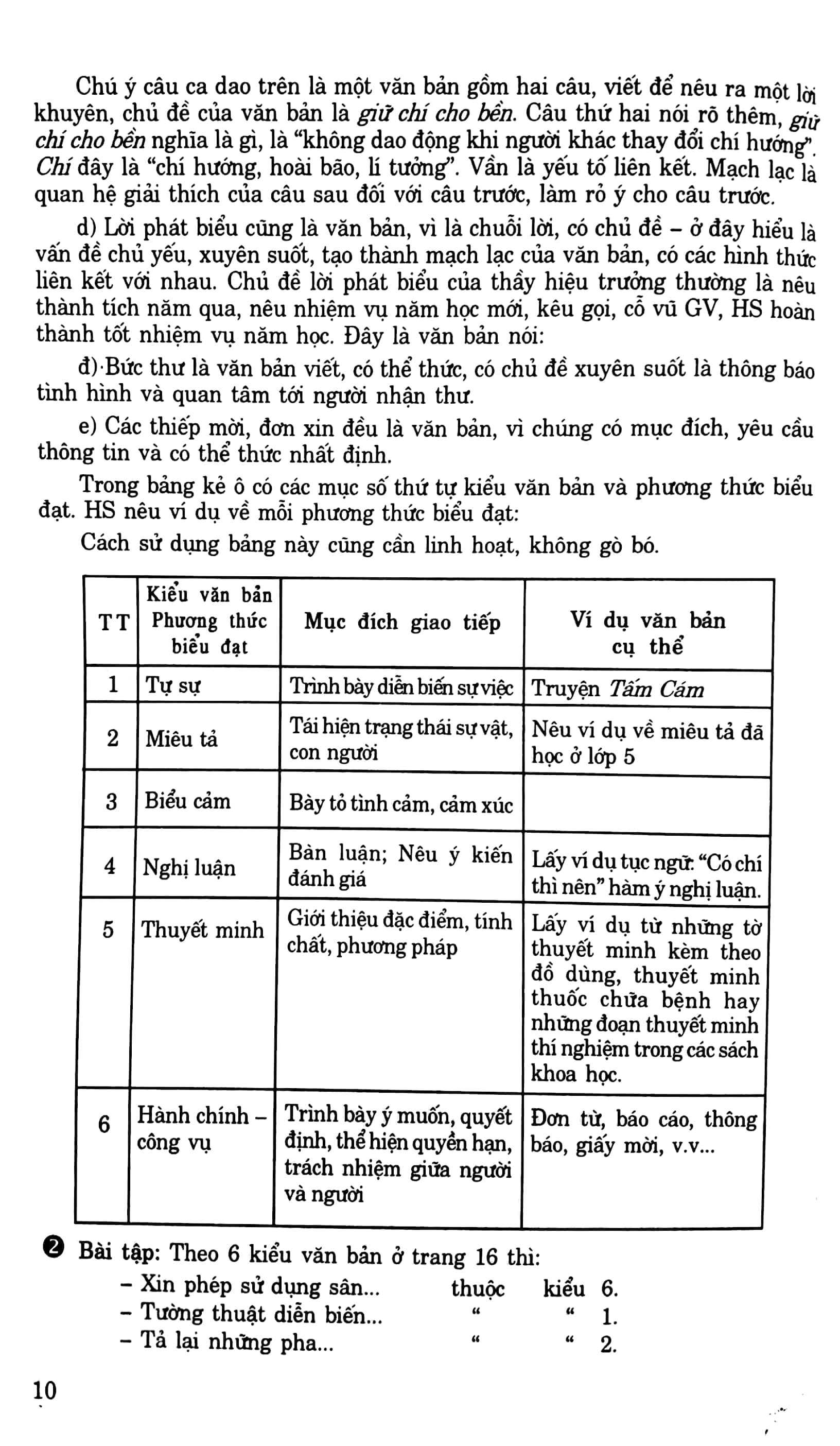 Rèn Luyện Kỹ Năng Tích Hợp Ngữ Văn 6 PDF đọc ebook online, epub online, nghe sách nói audio miễn phí.