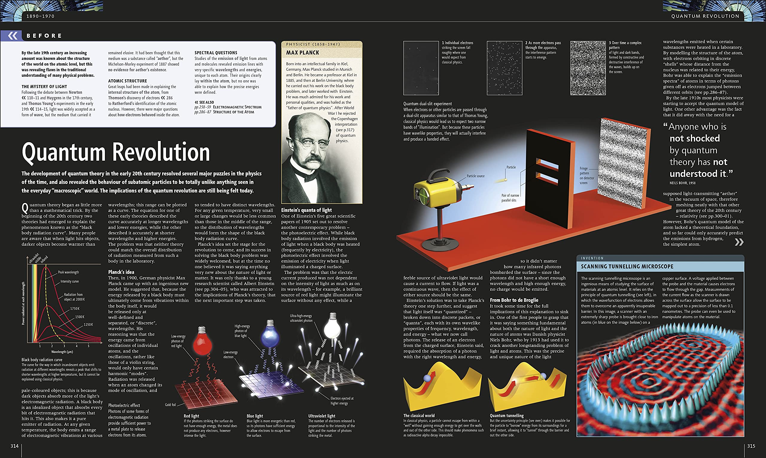 Science: The Definitive Visual Guide