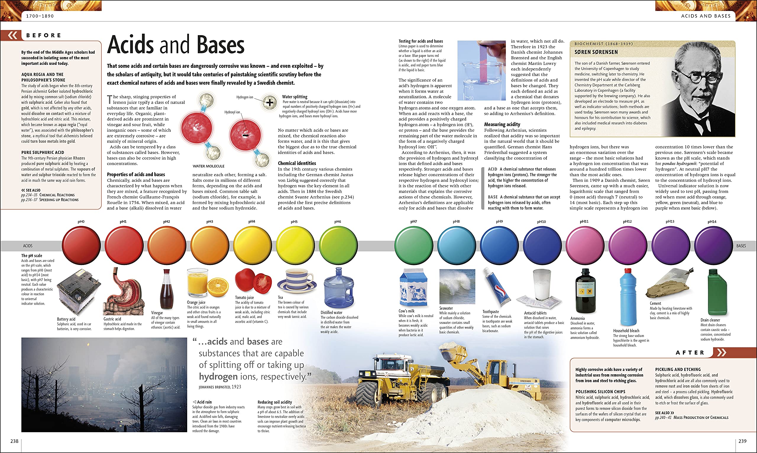 Science: The Definitive Visual Guide
